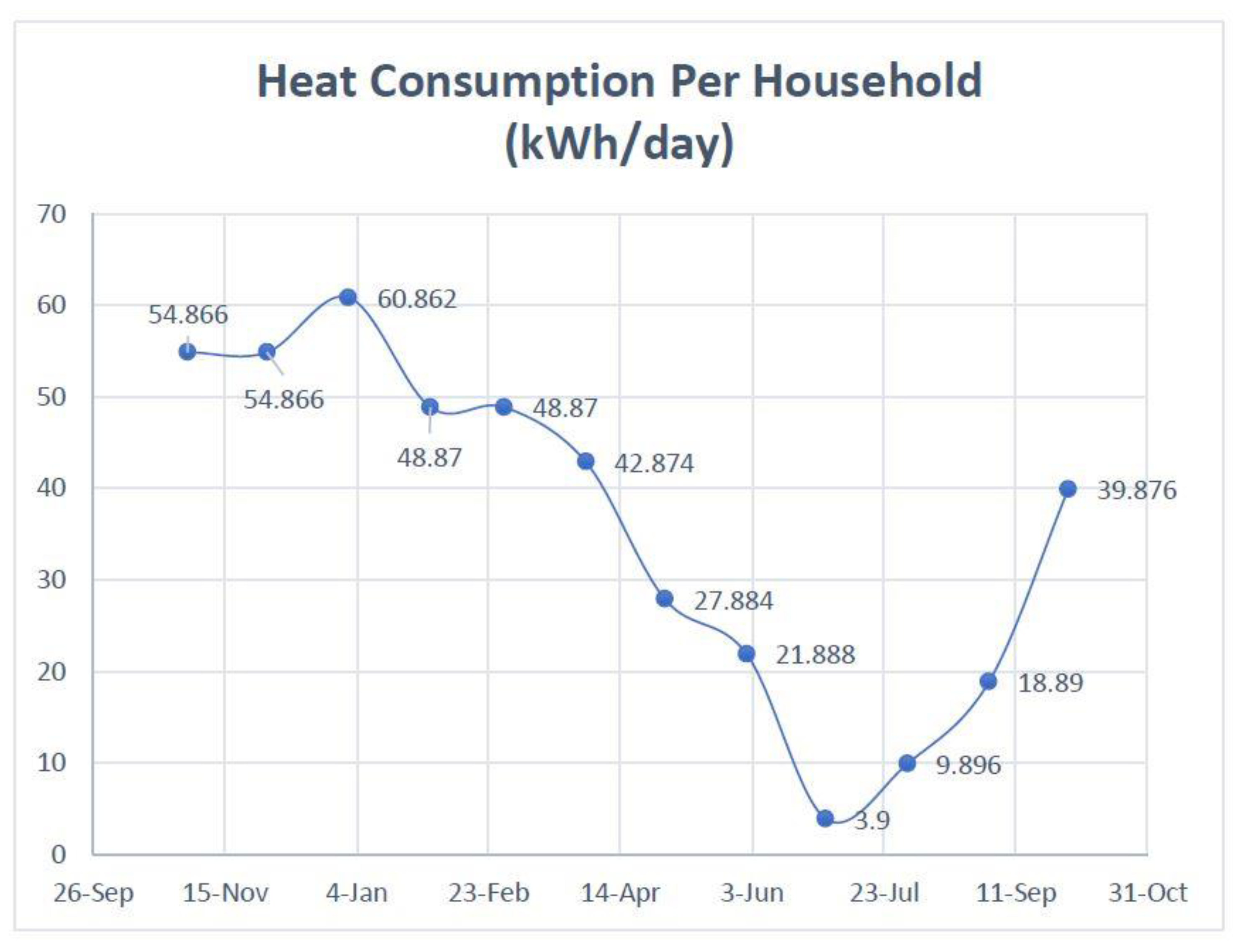 Buildings 13 01402 g005 Buildings 13 01402 g005