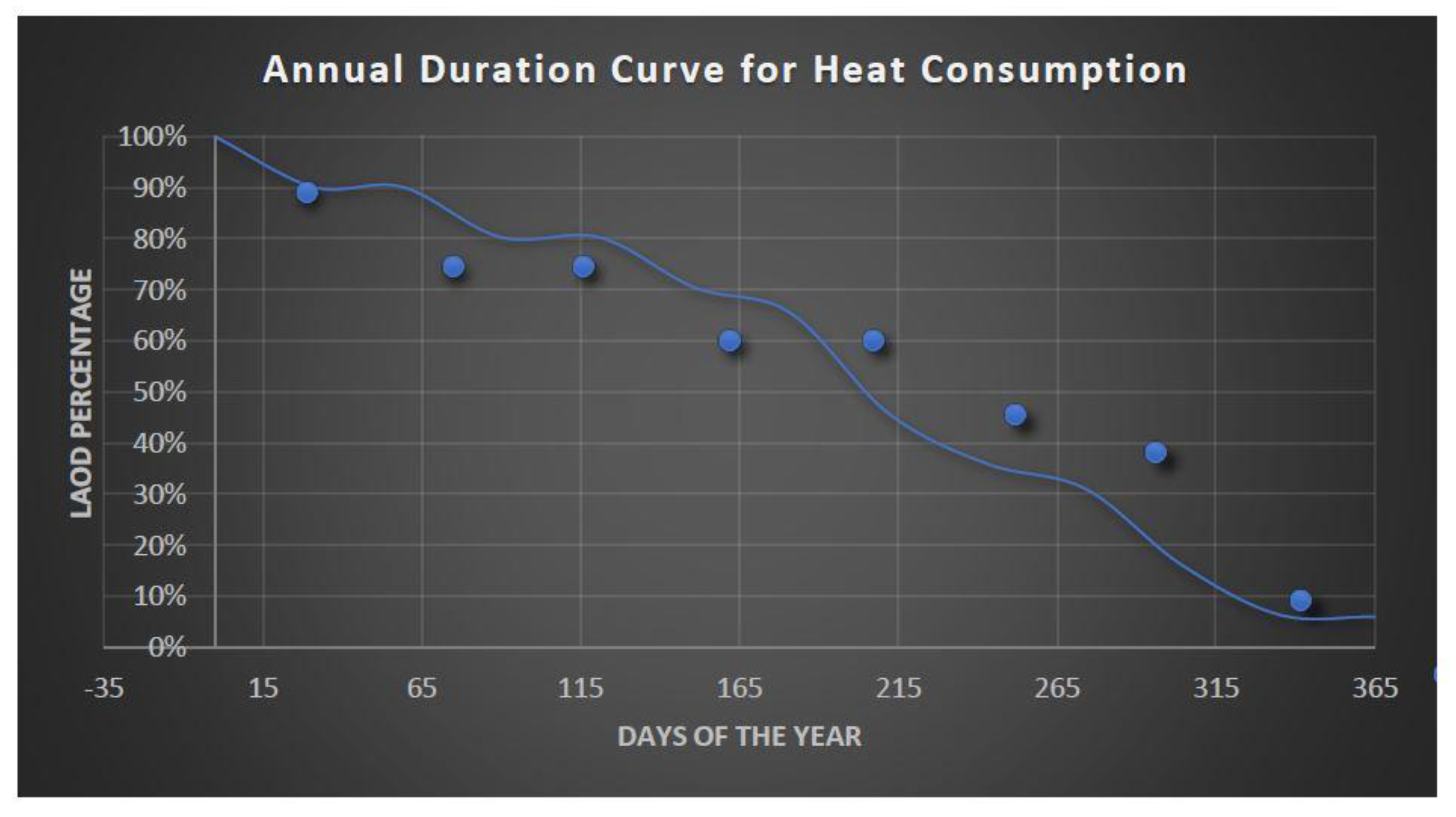 Buildings 13 01402 g006 Buildings 13 01402 g006