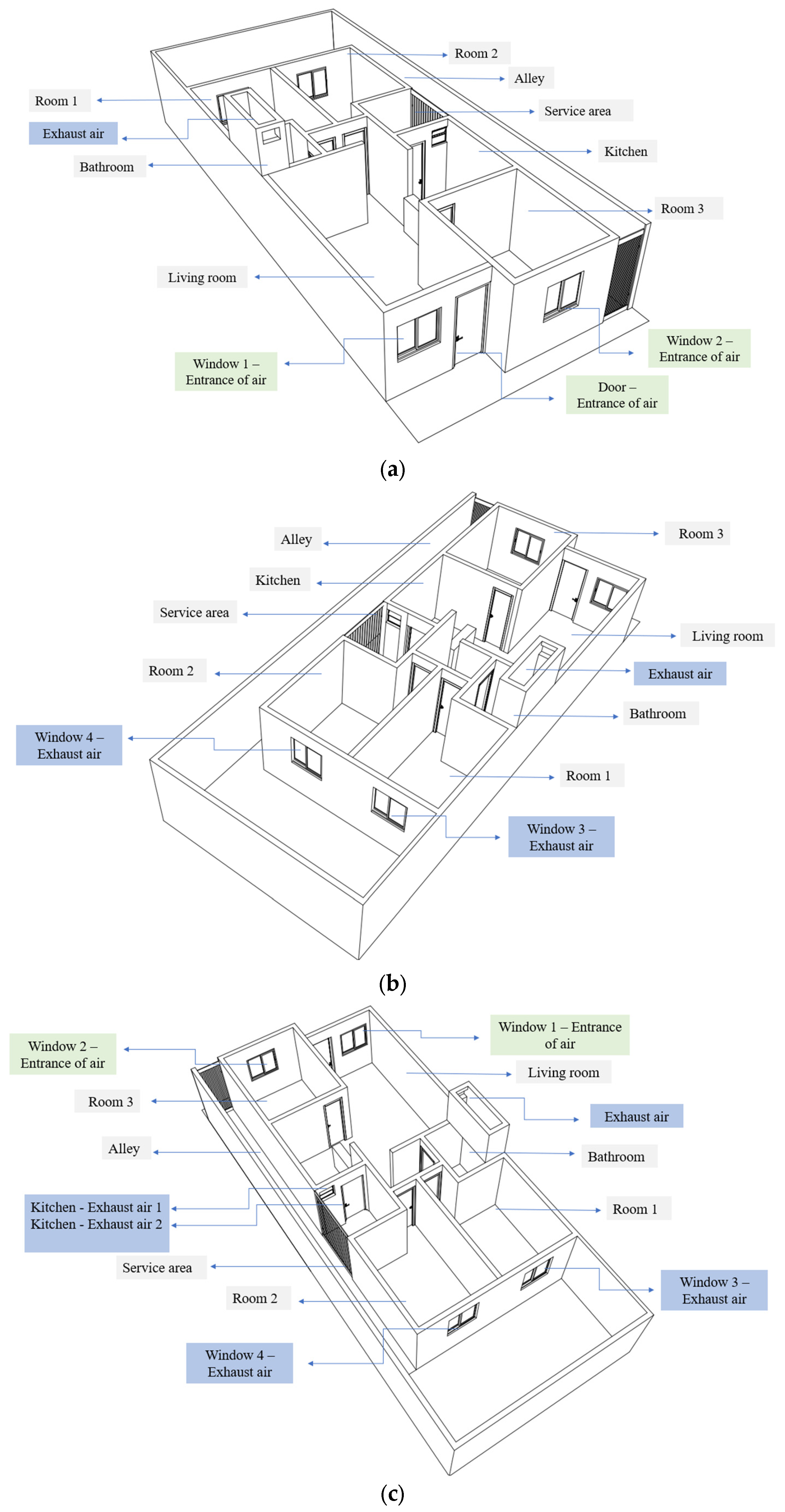 Buildings 13 01408 g002