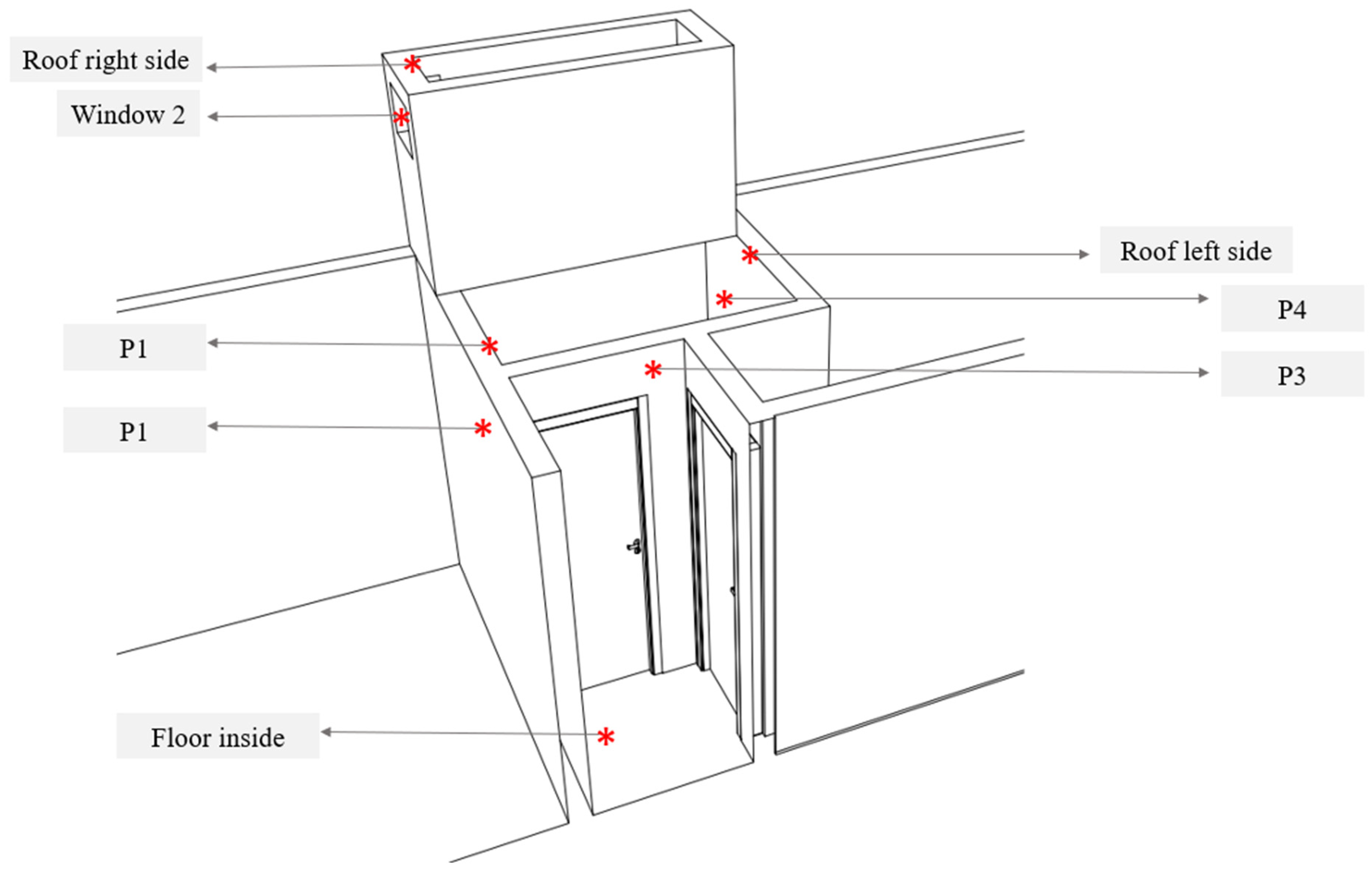 Buildings 13 01408 g009