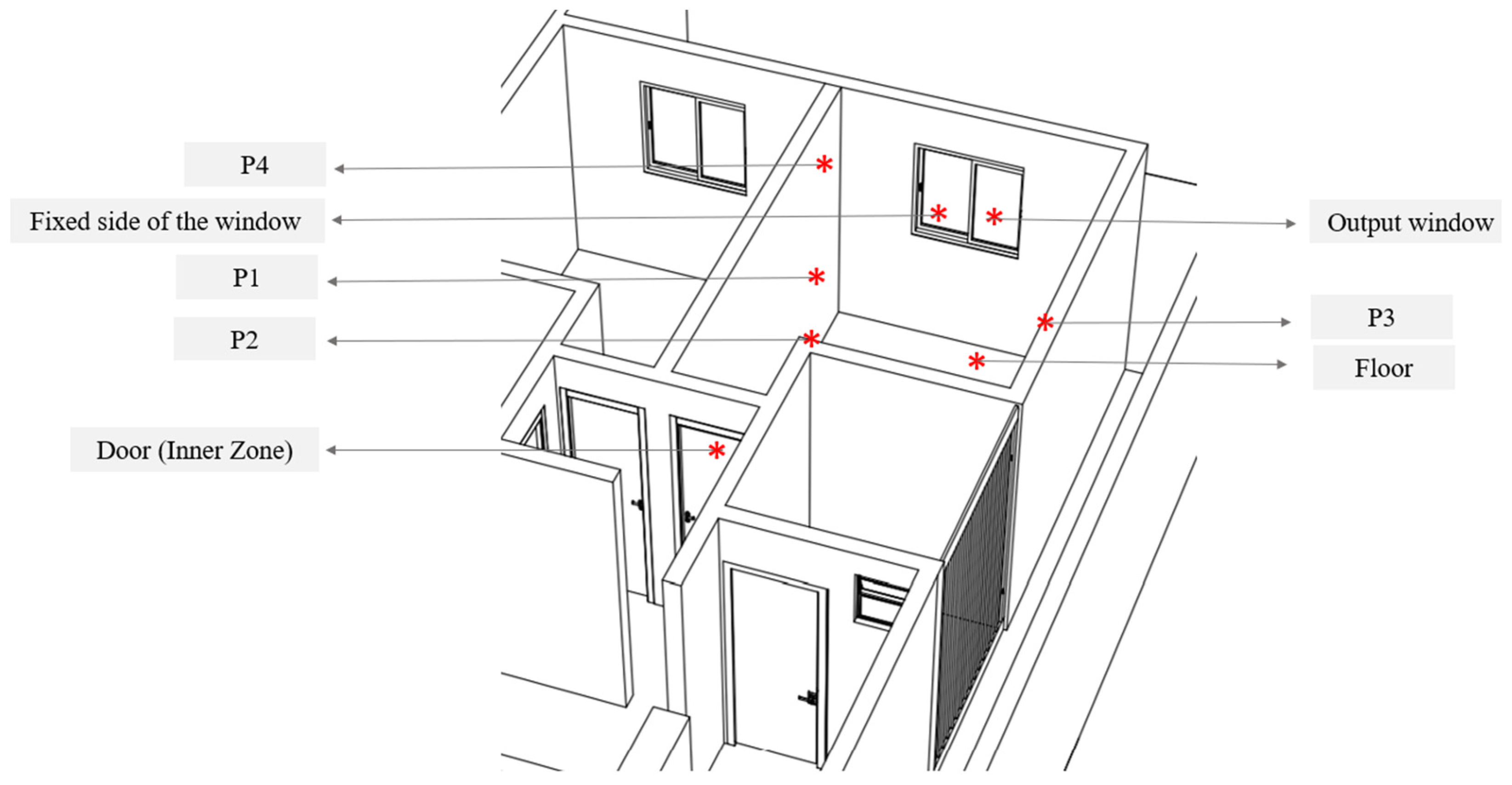 Buildings 13 01408 g013