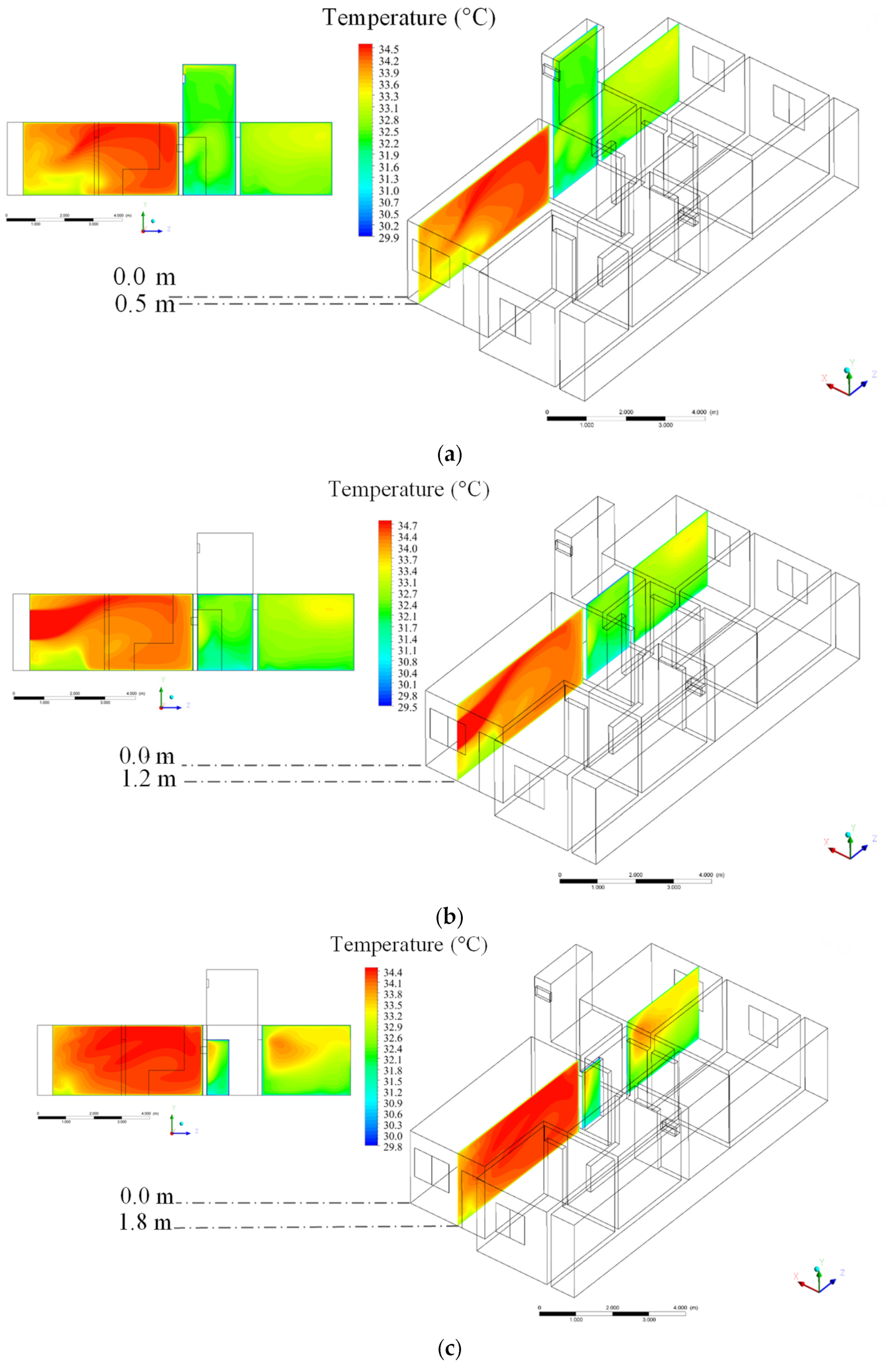 Buildings 13 01408 g016