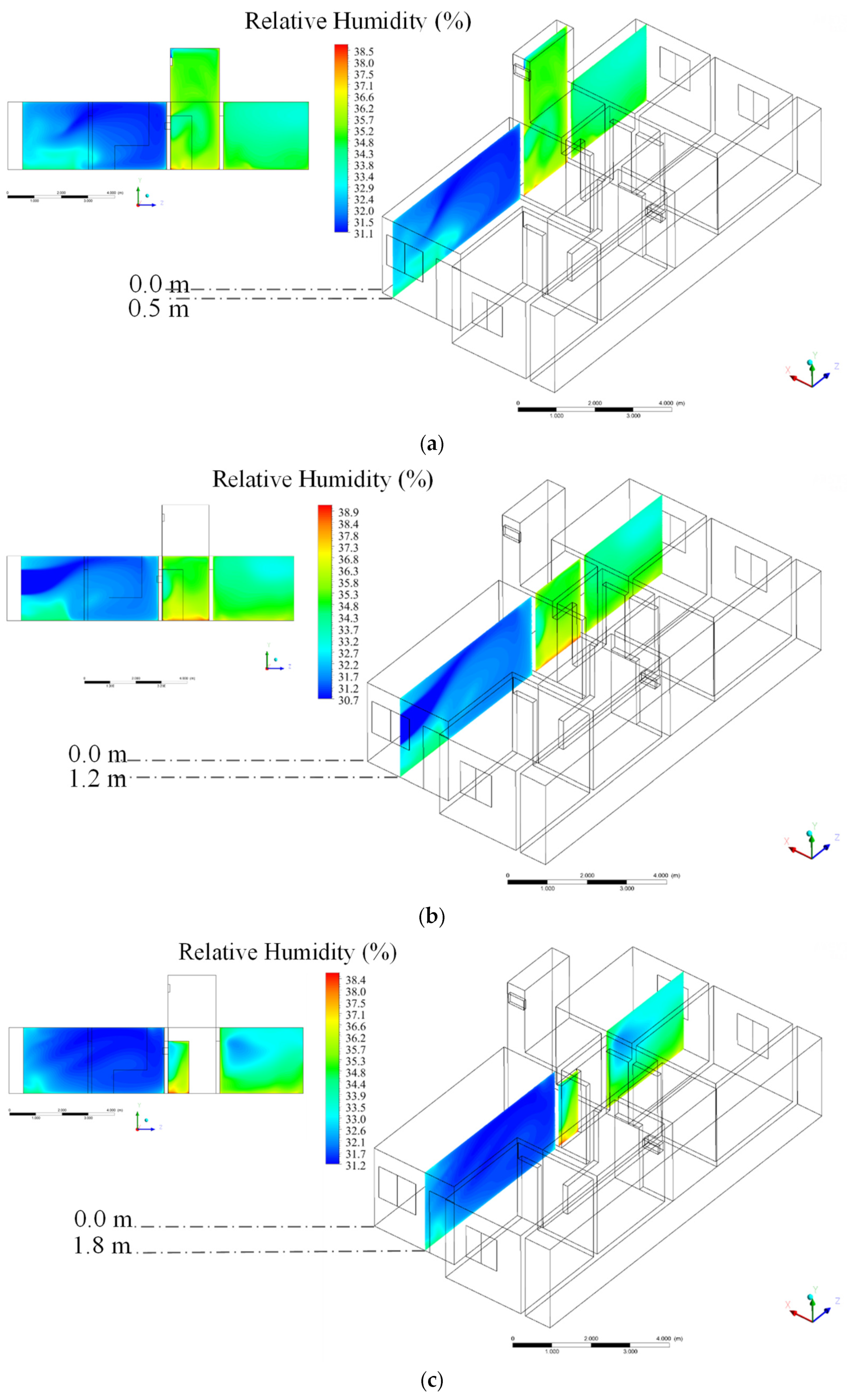Buildings 13 01408 g022