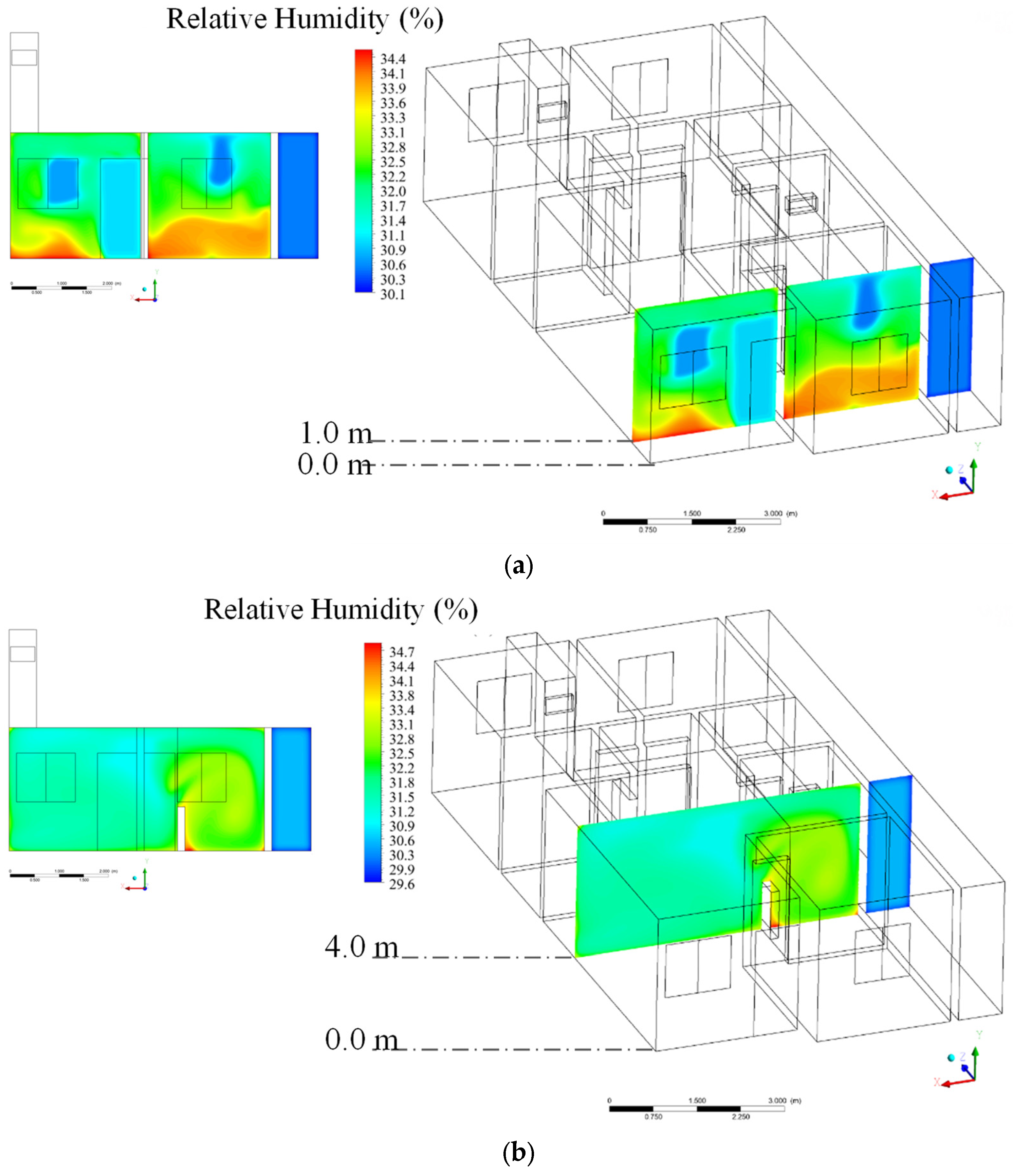 Buildings 13 01408 g024