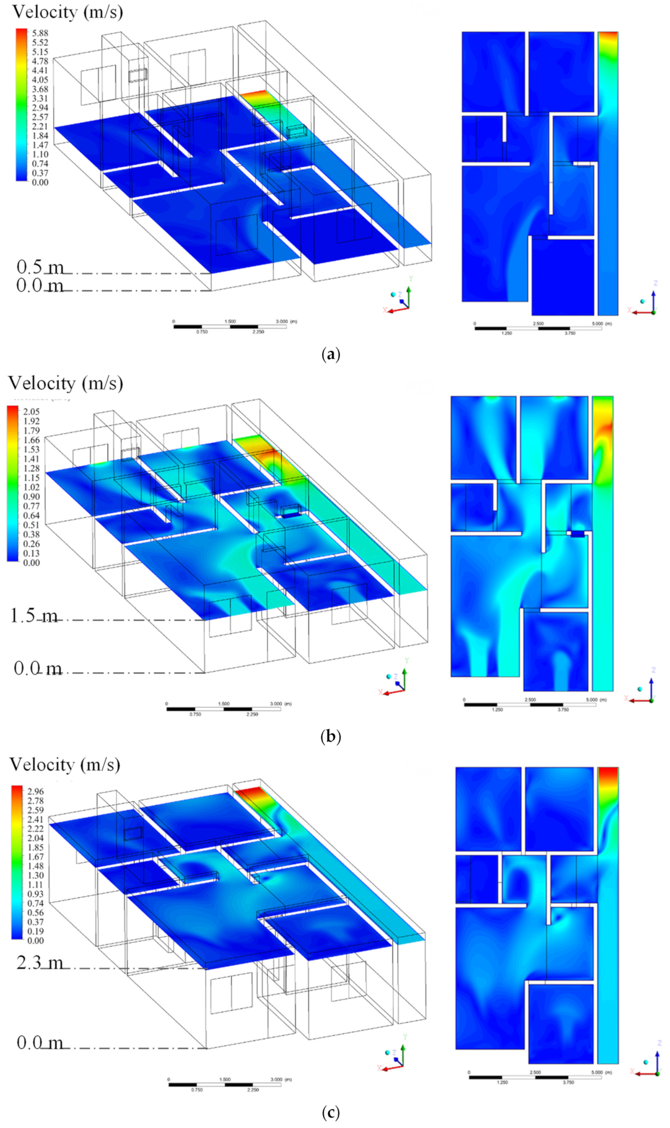 Buildings 13 01408 g026