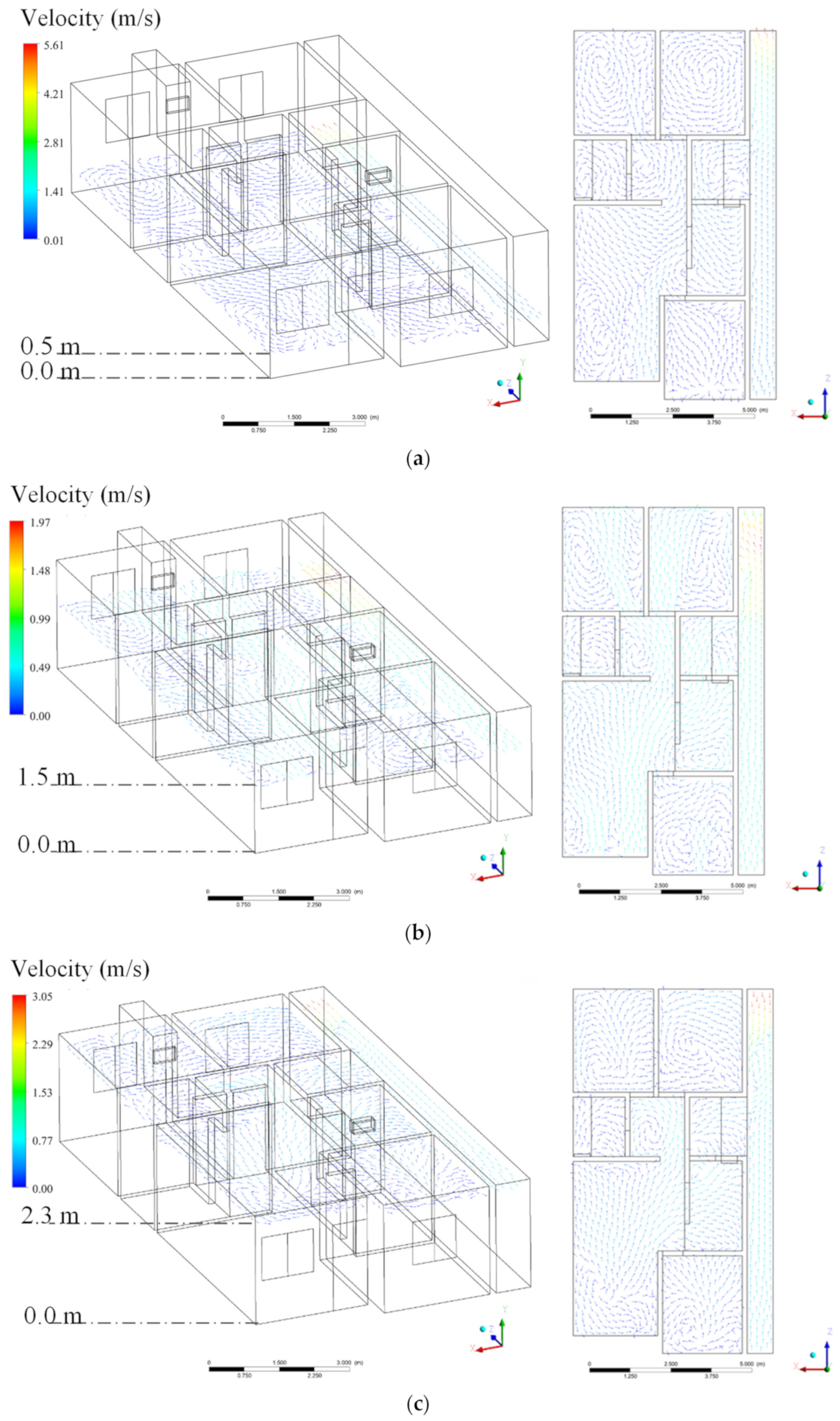Buildings 13 01408 g027