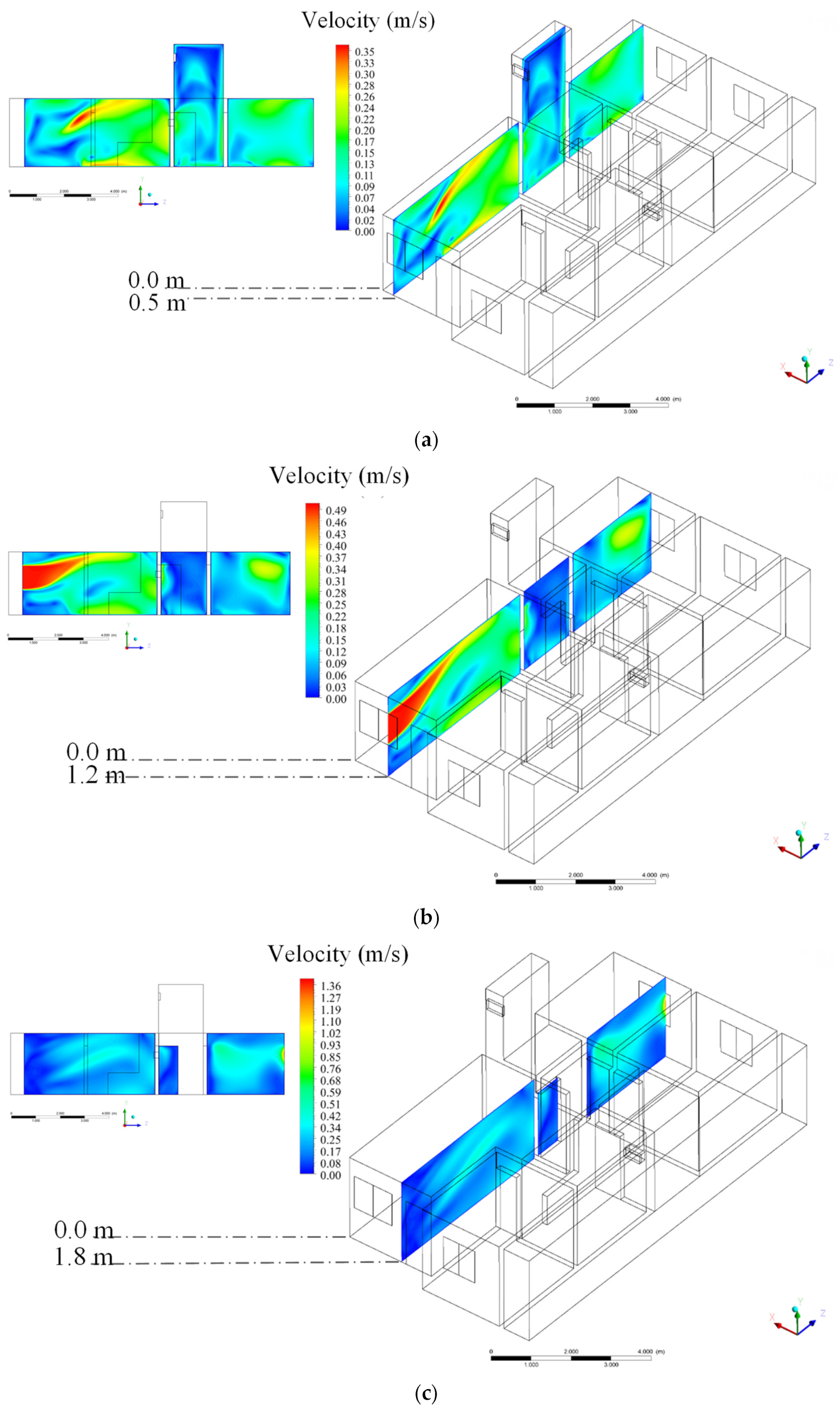 Buildings 13 01408 g028