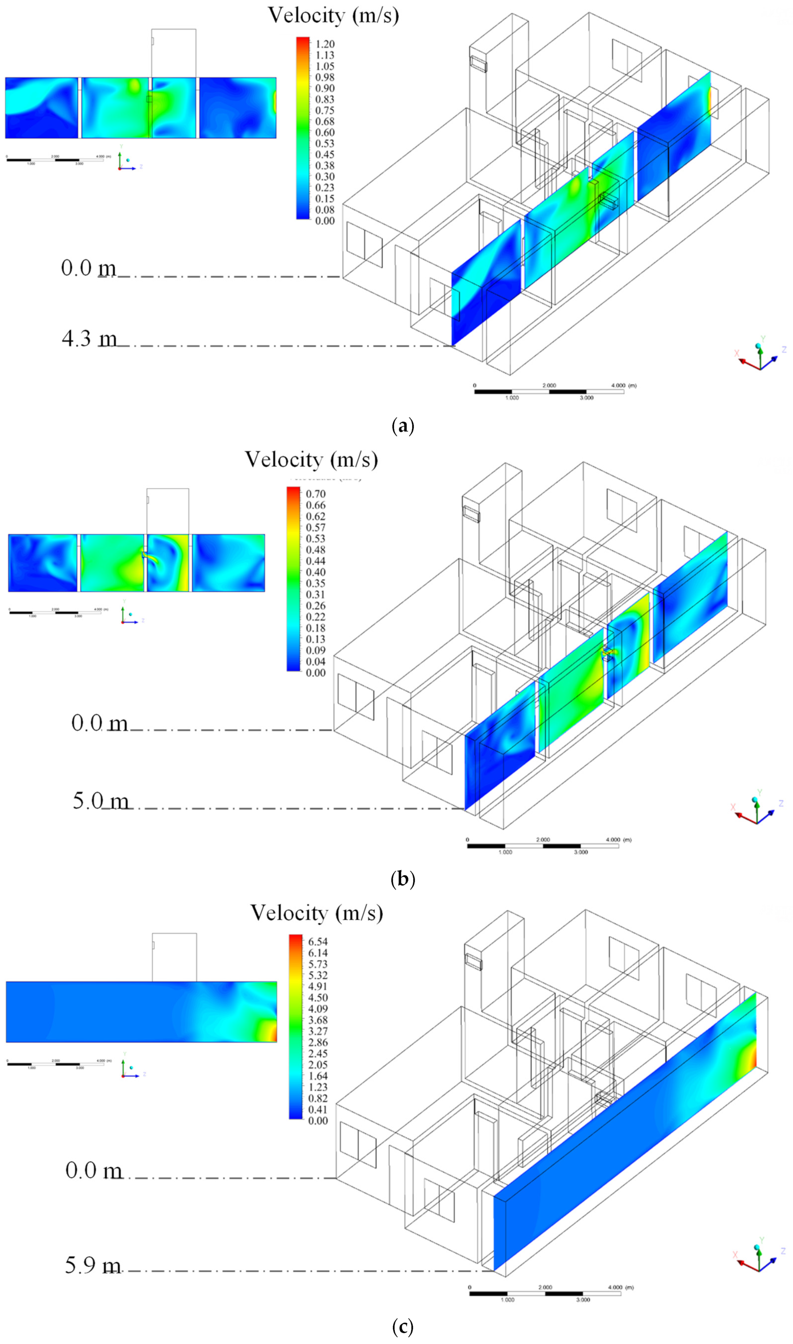 Buildings 13 01408 g030