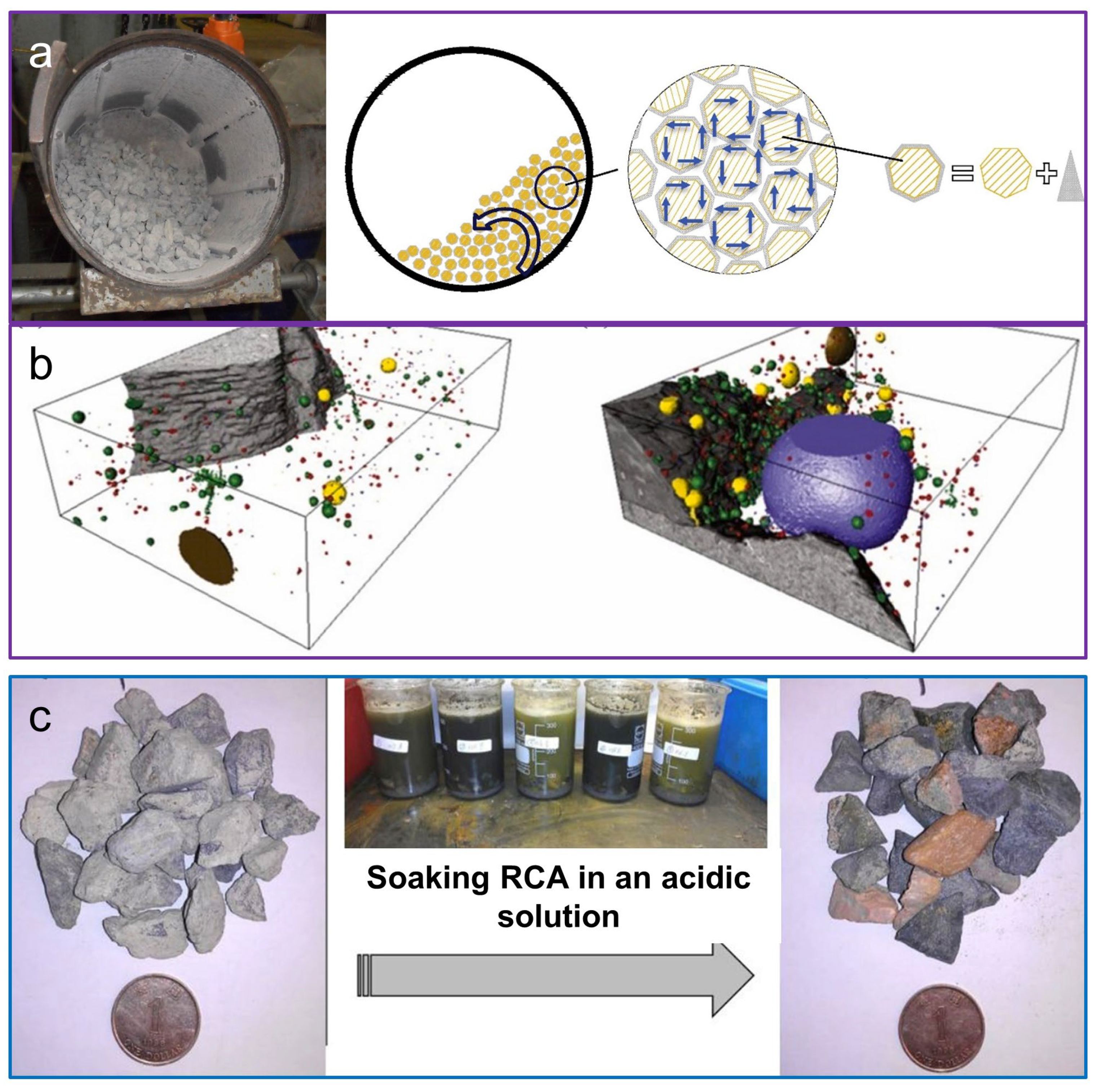 Buildings 13 01411 g004