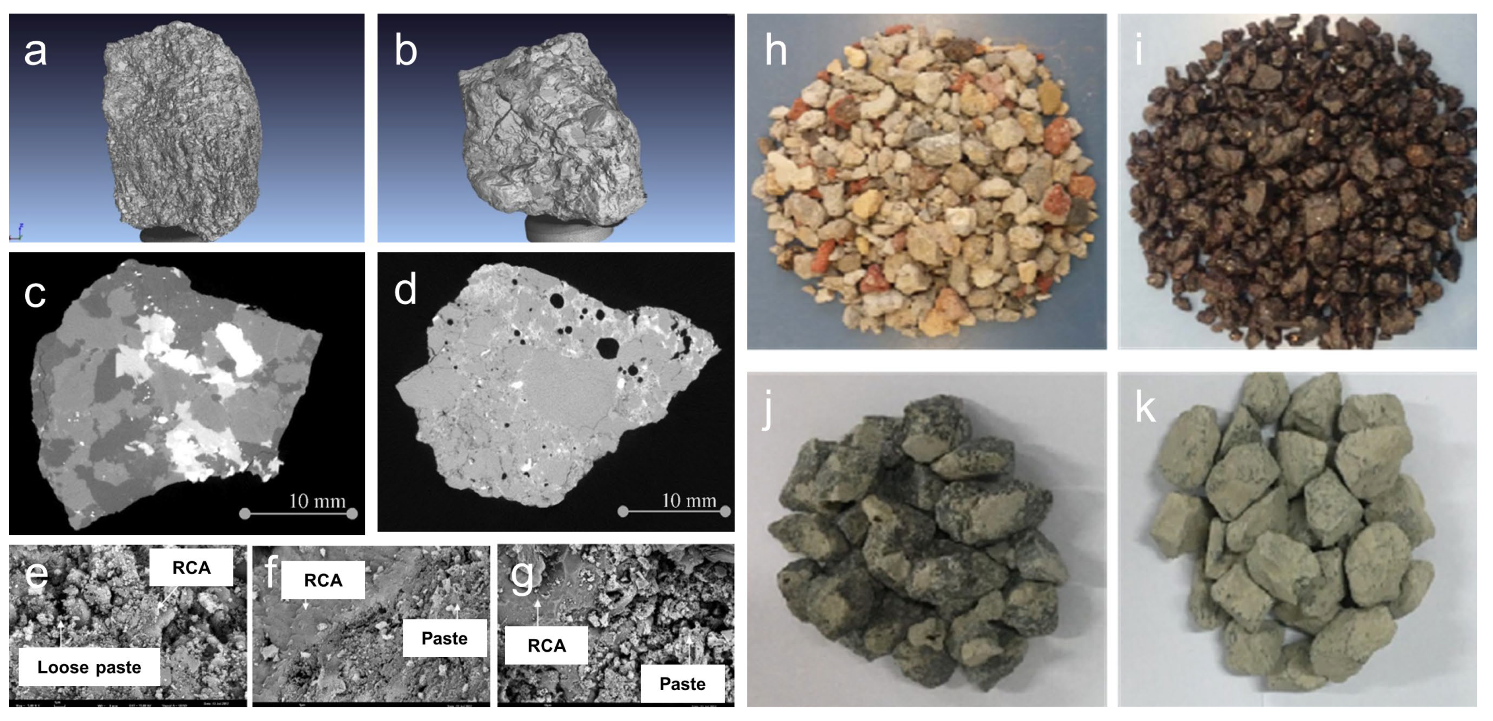 Buildings 13 01411 g006