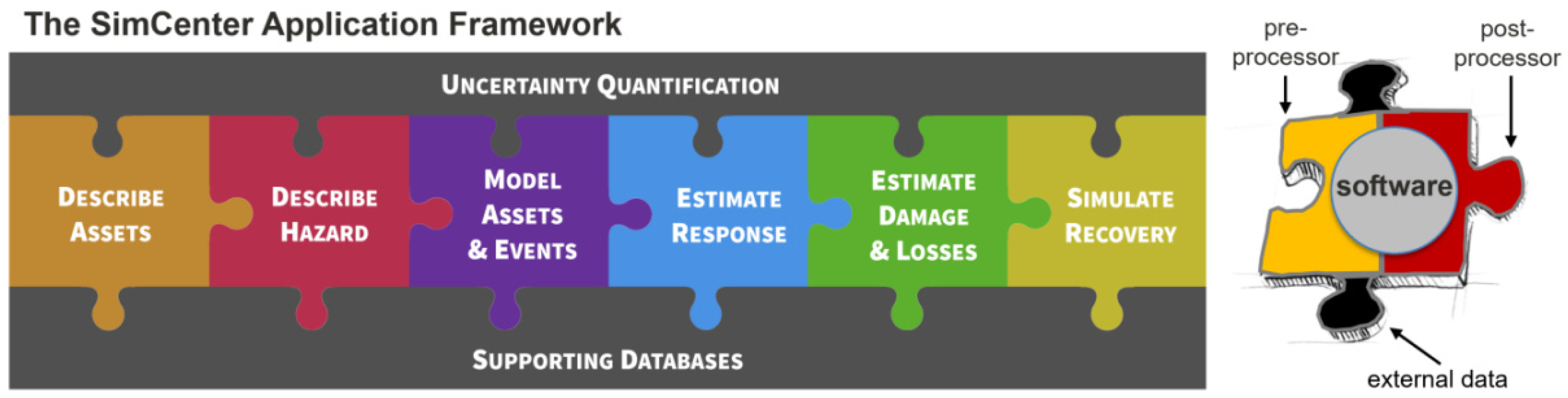 Buildings 13 01413 g003