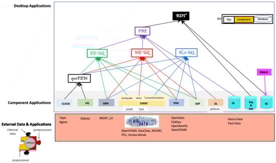 Buildings 13 01413 g004