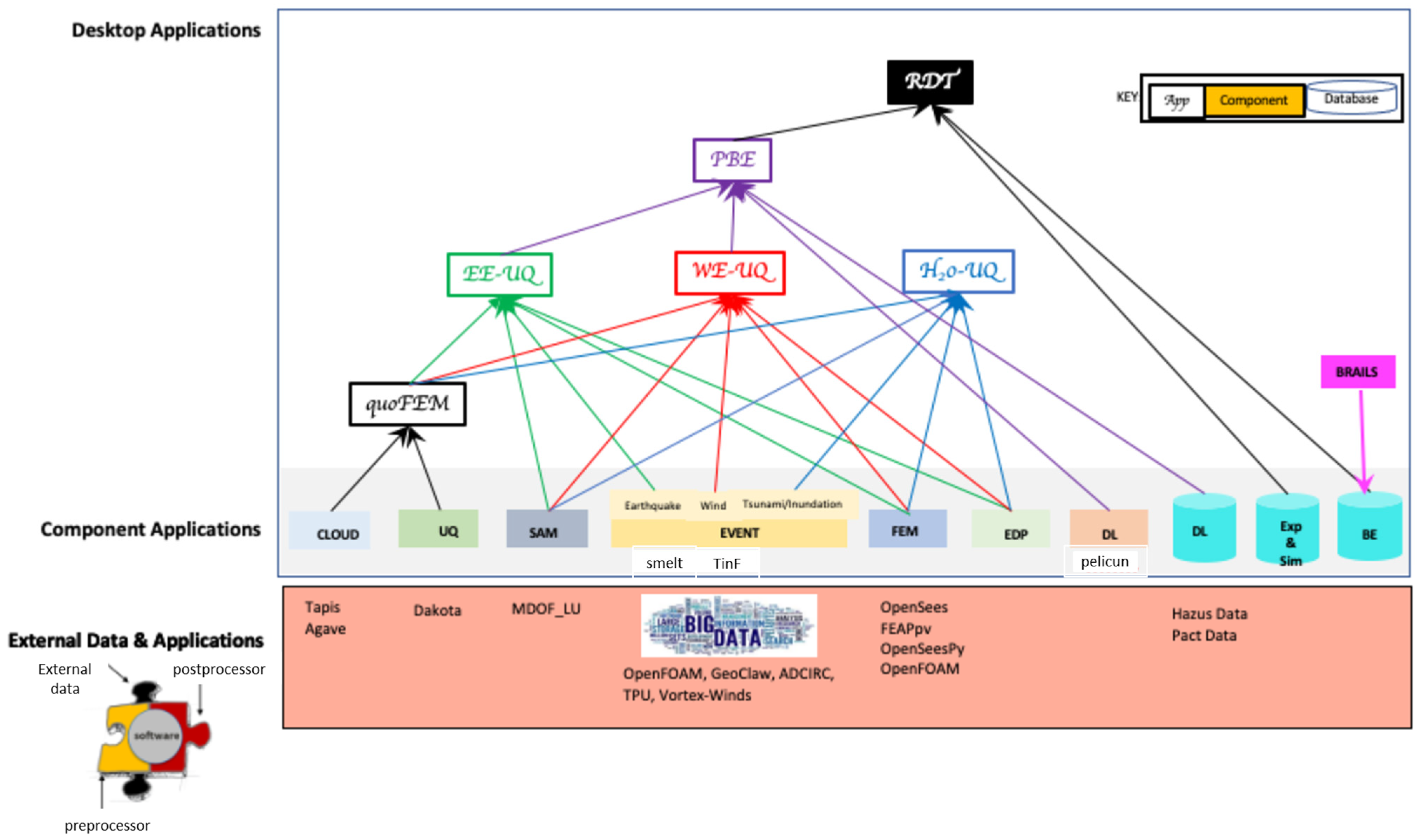 Buildings 13 01413 g004