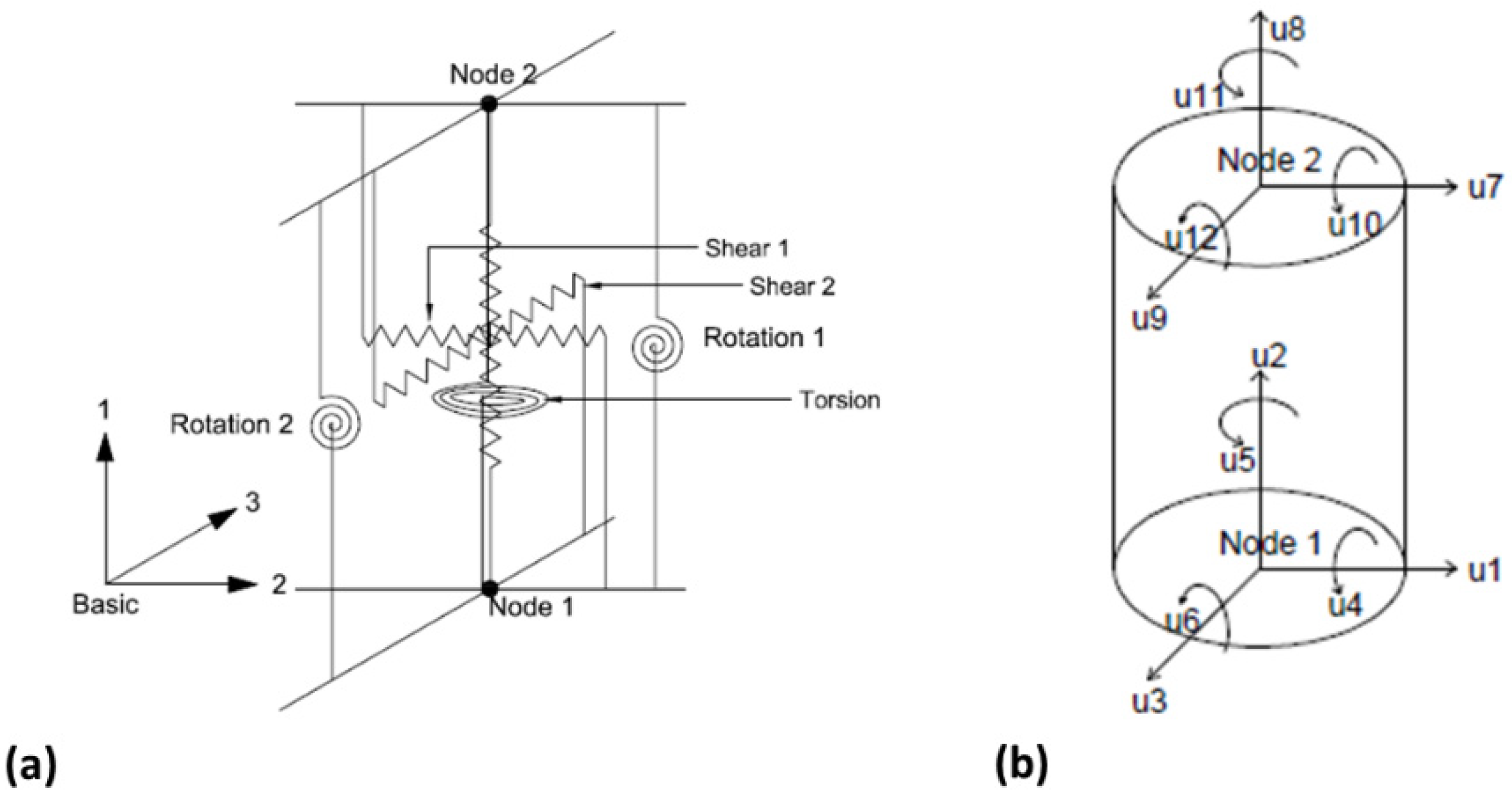Buildings 13 01413 g008