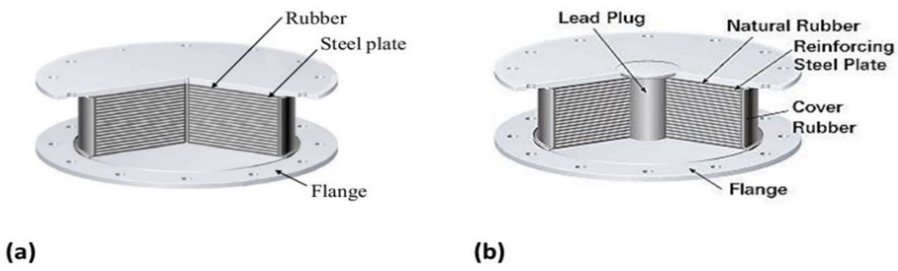 Buildings 13 01413 g011