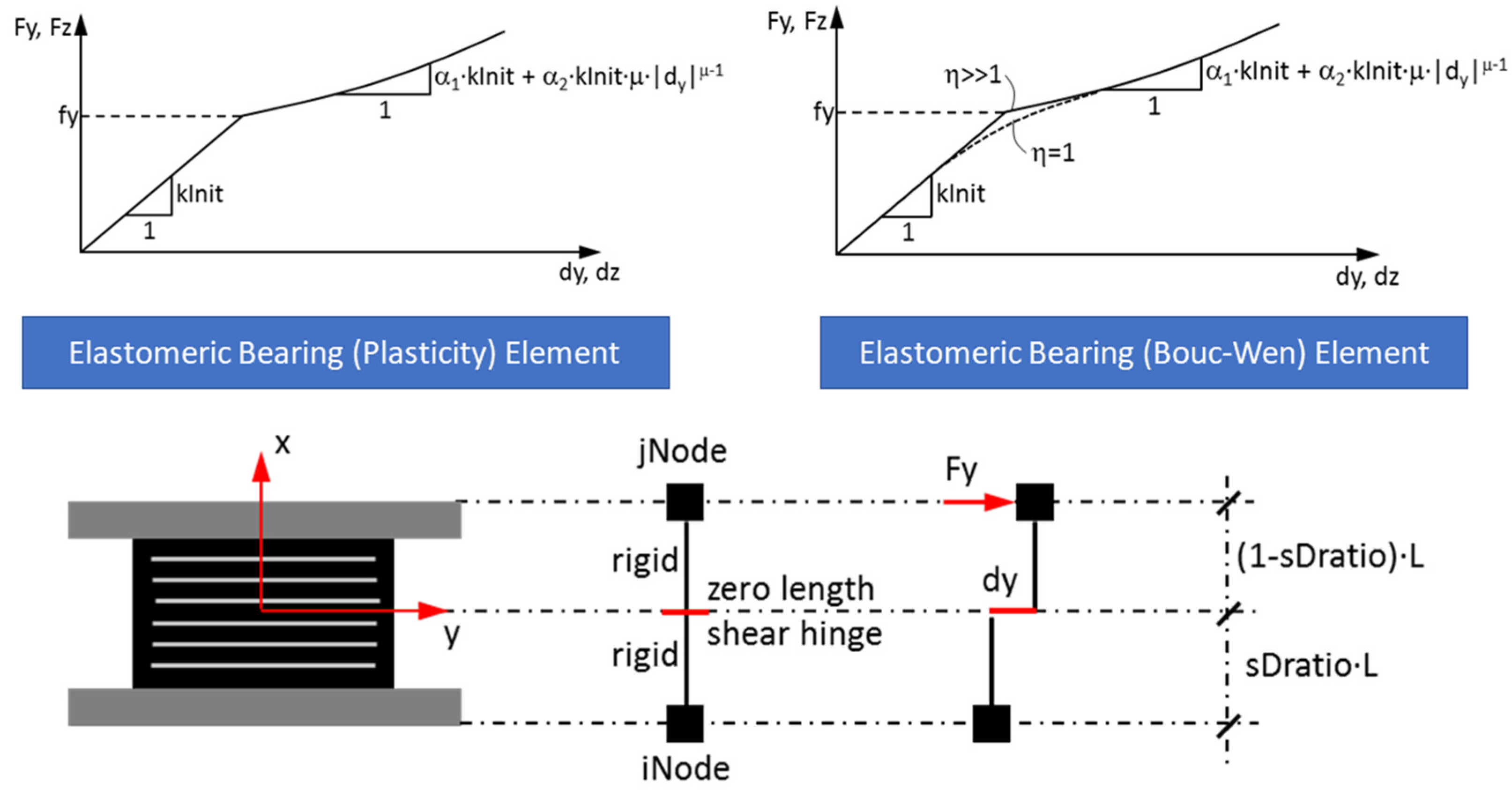 Buildings 13 01413 g013