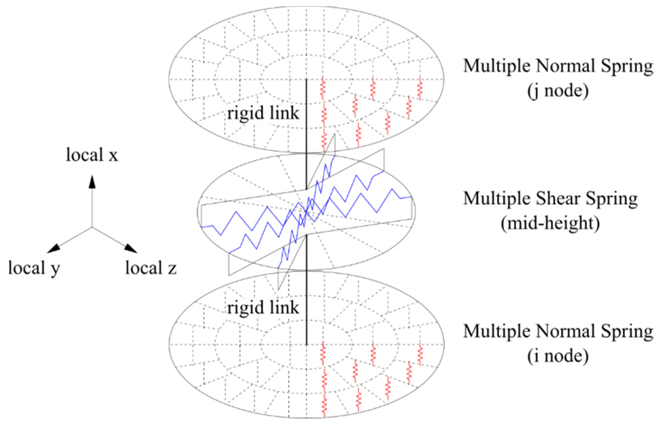 Buildings 13 01413 g014