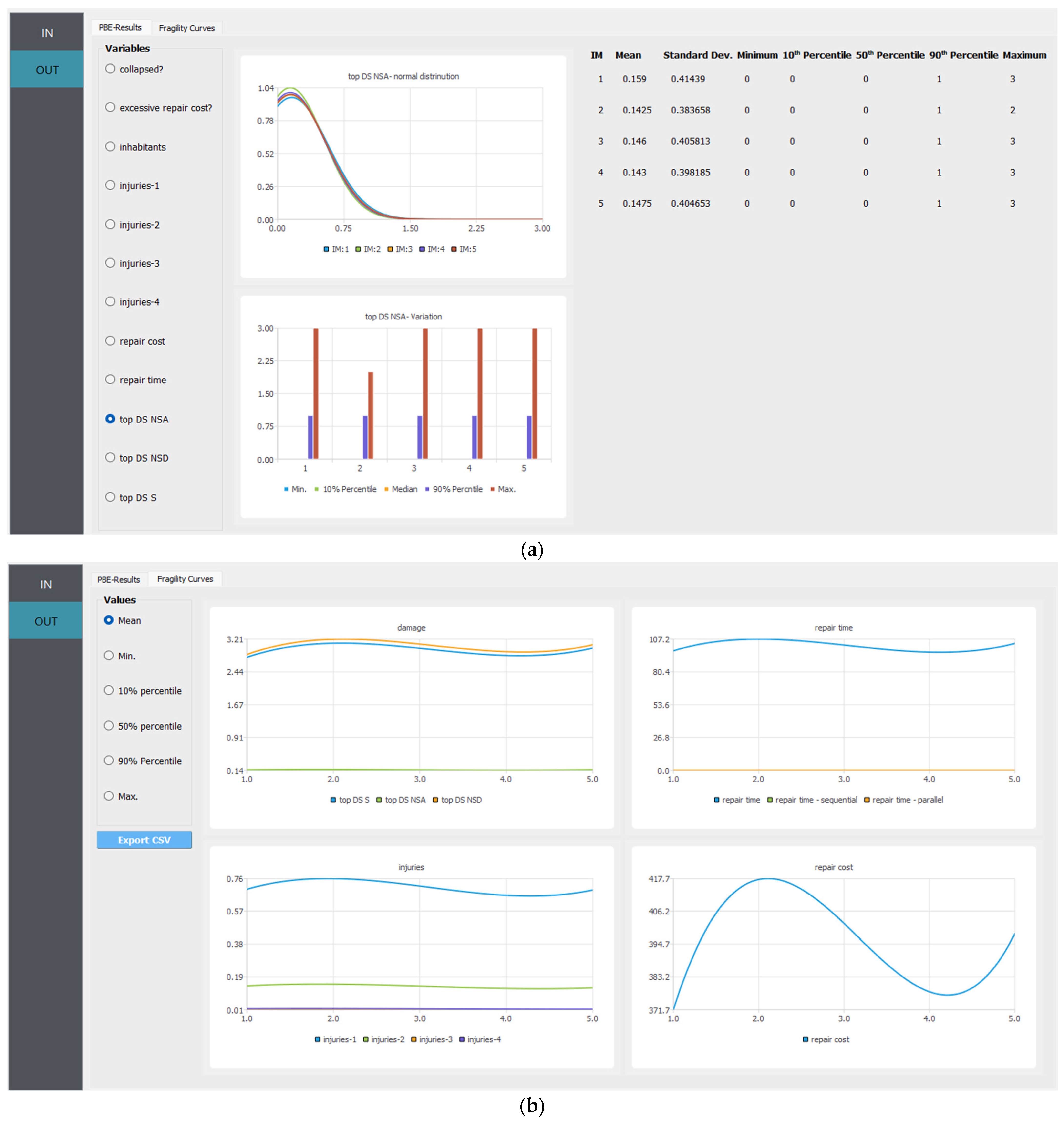Buildings 13 01413 g018