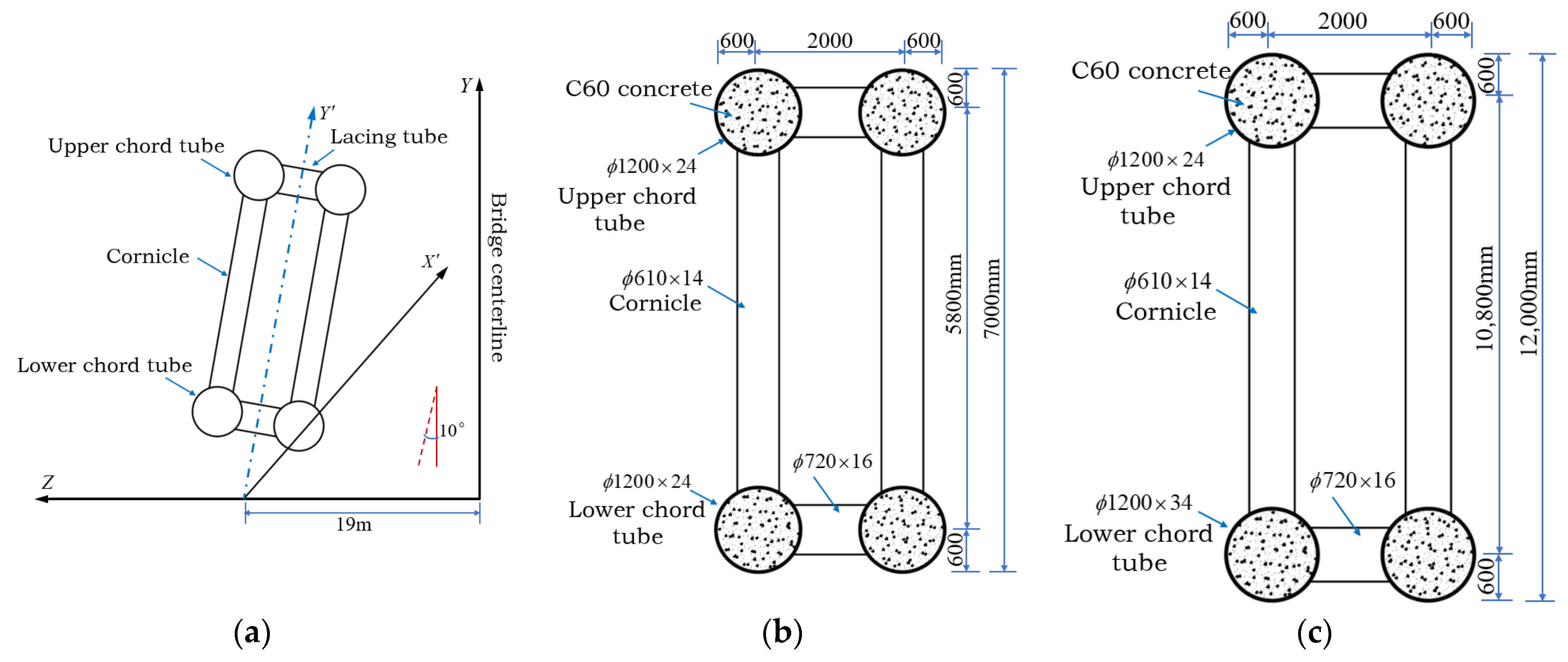 Buildings 13 01415 g001