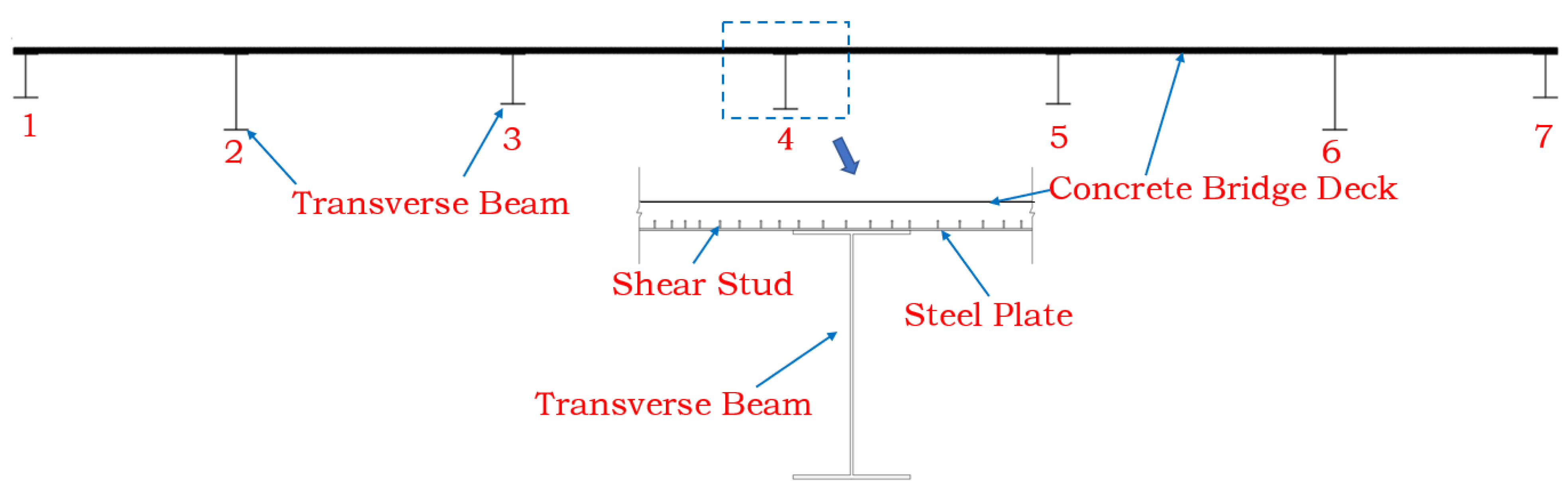 Buildings 13 01415 g003