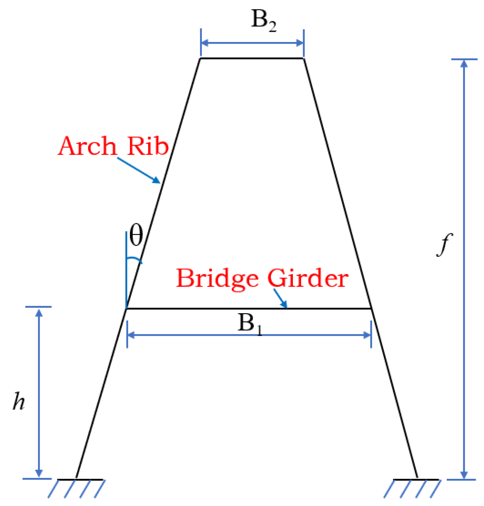 Buildings 13 01415 g006