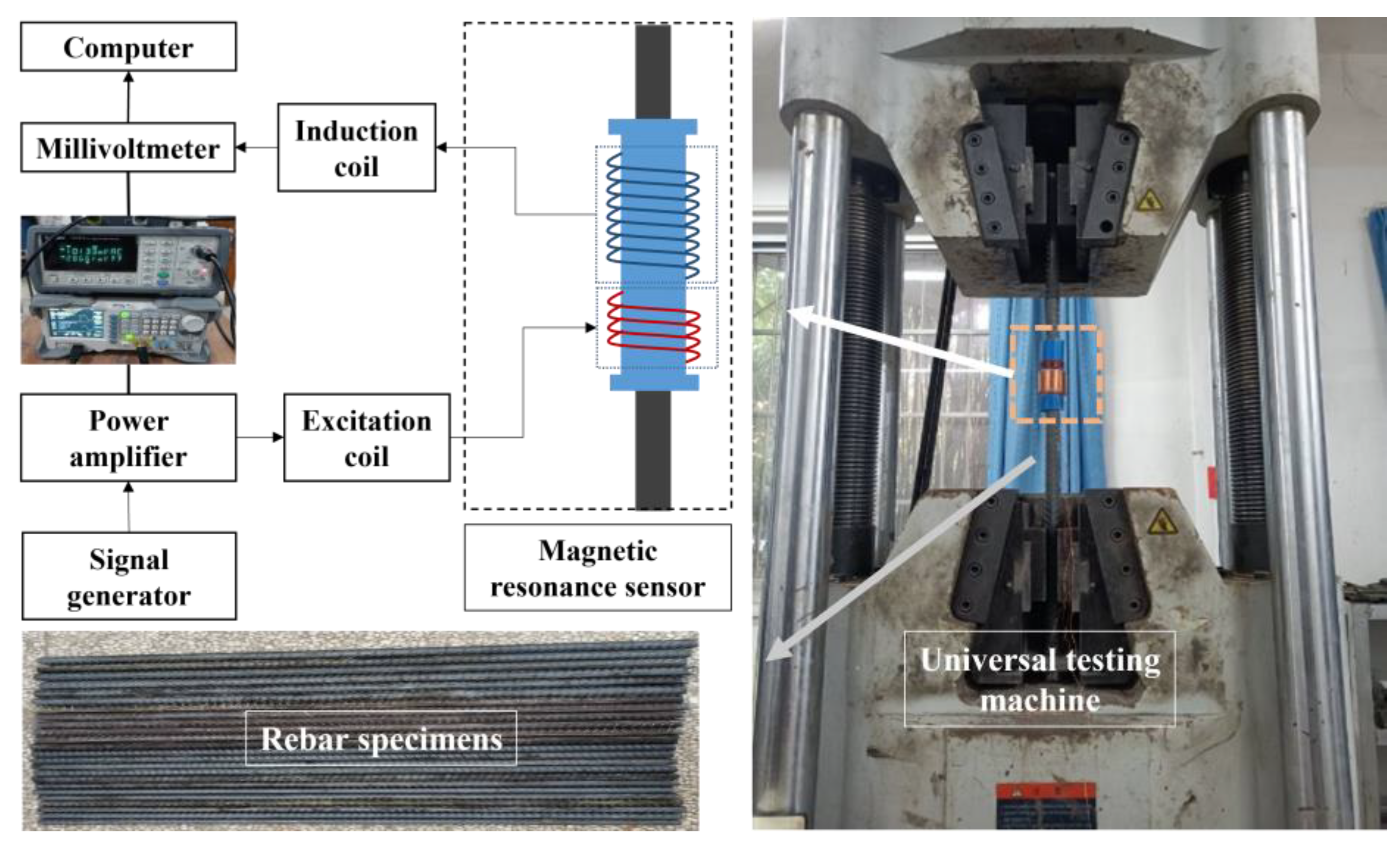 Buildings 13 01416 g002