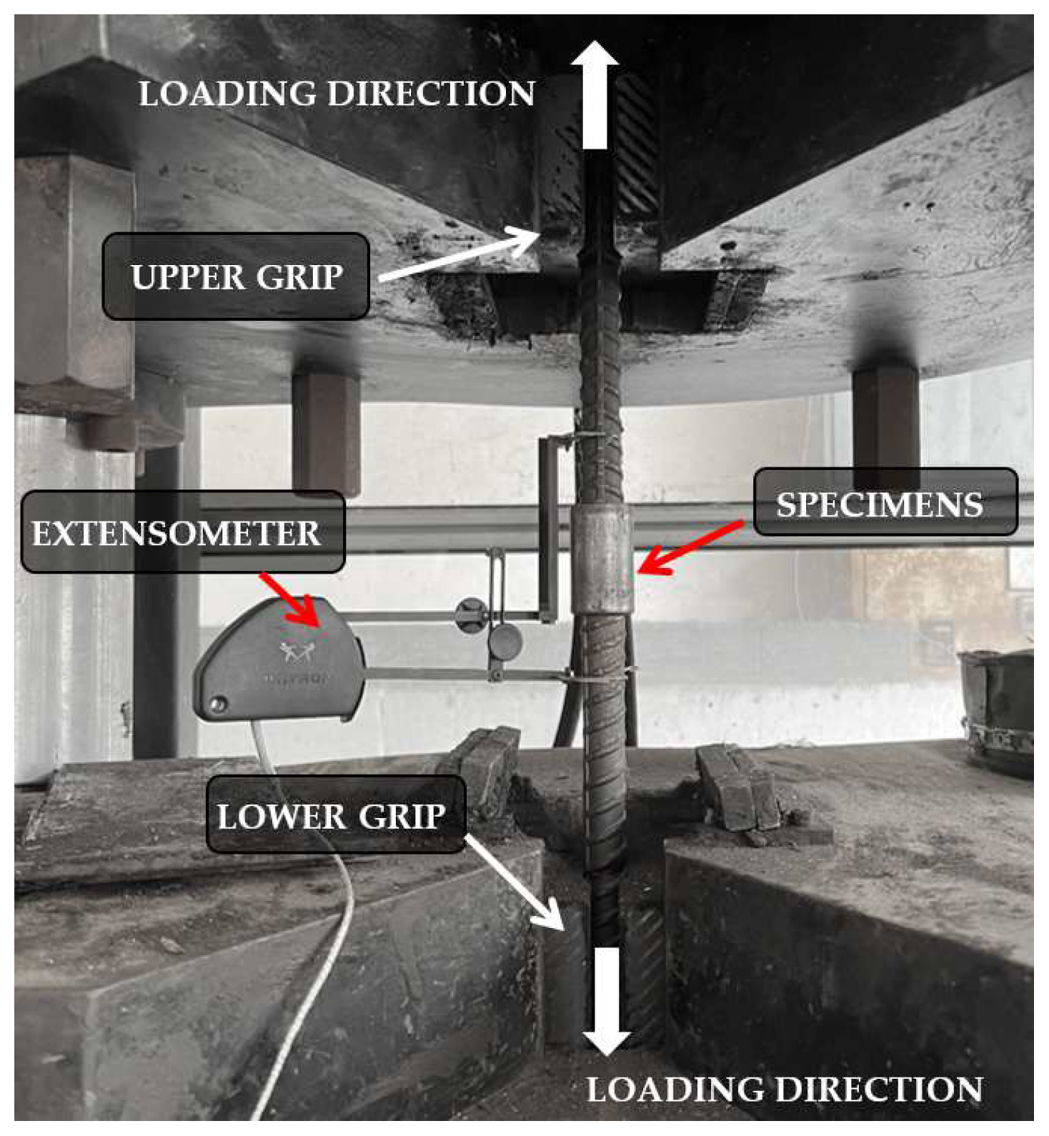 Buildings 13 01419 g006