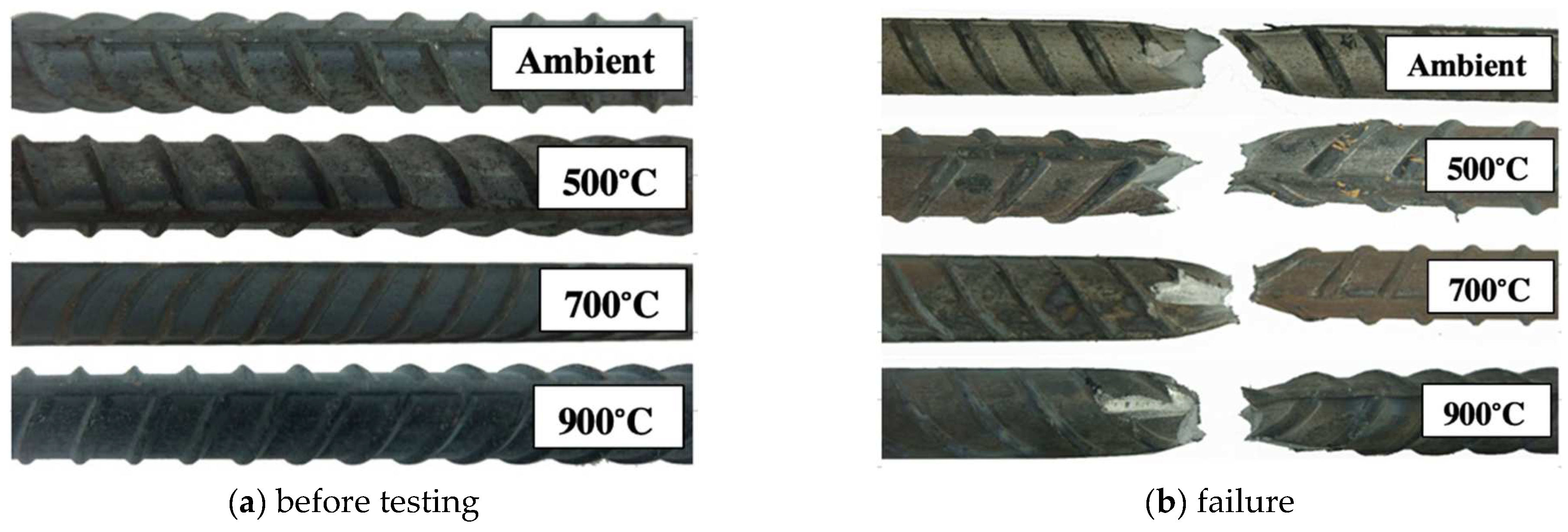 Buildings 13 01419 g007