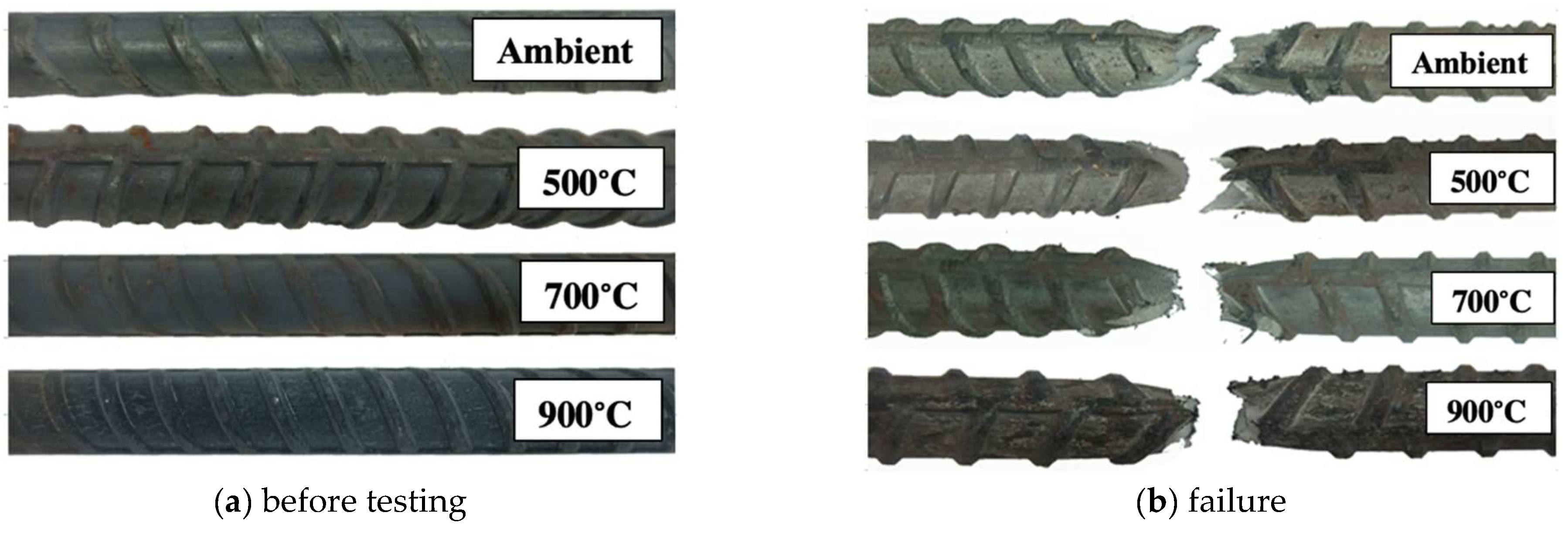 Buildings 13 01419 g008