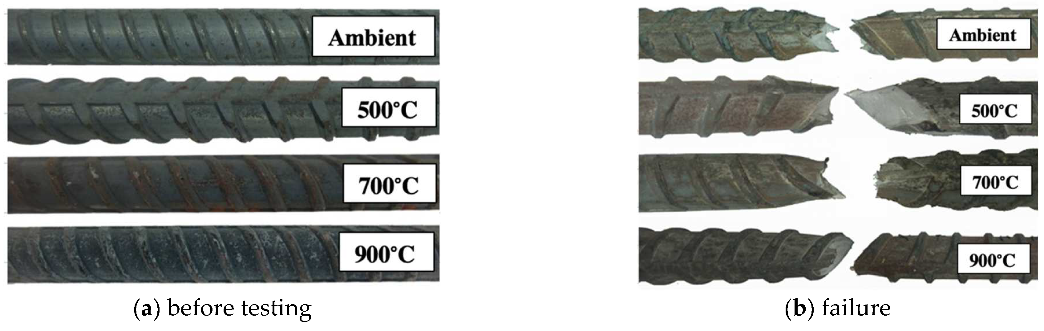 Buildings 13 01419 g009