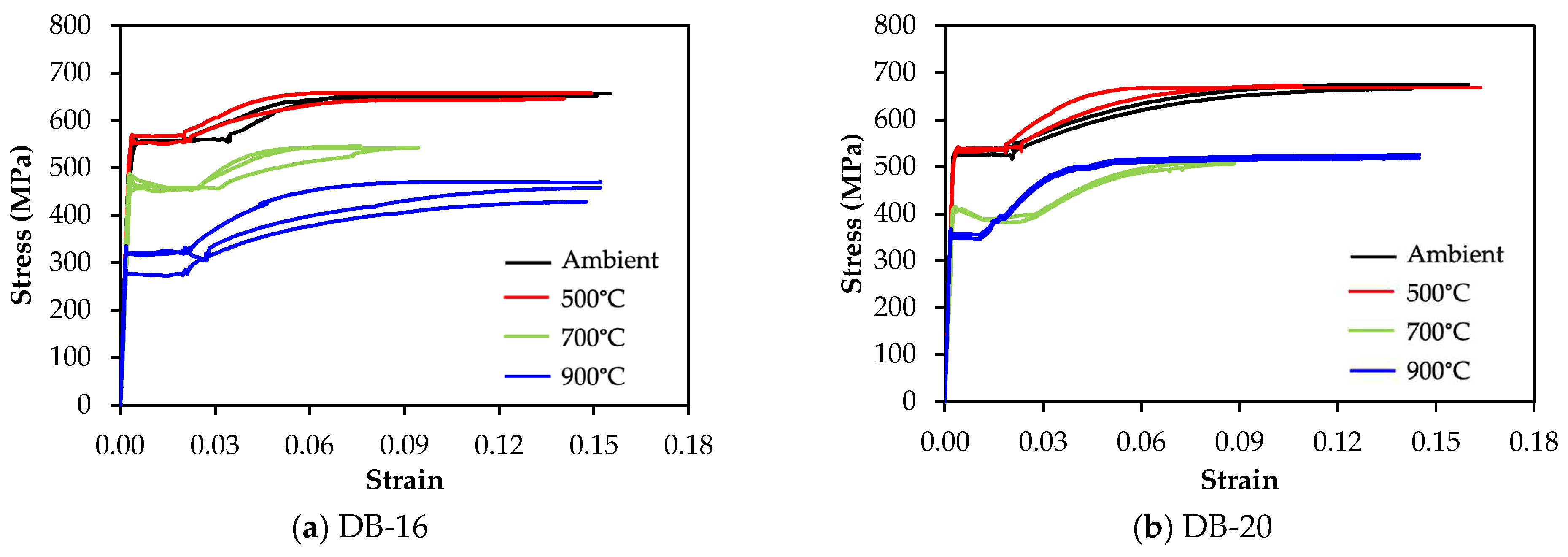 Buildings 13 01419 g010a