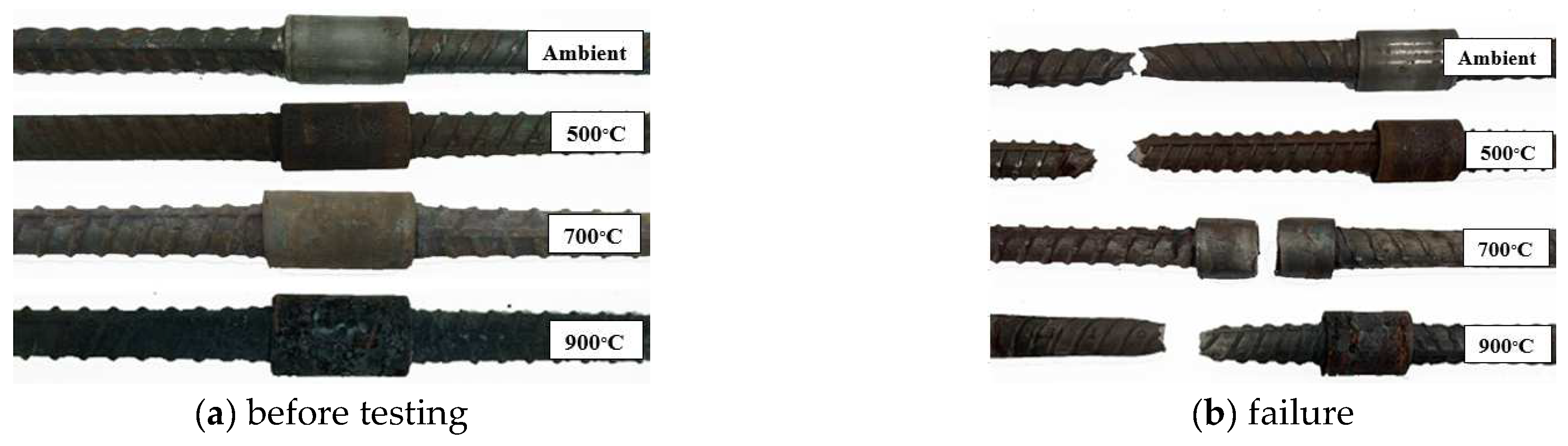 Buildings 13 01419 g015