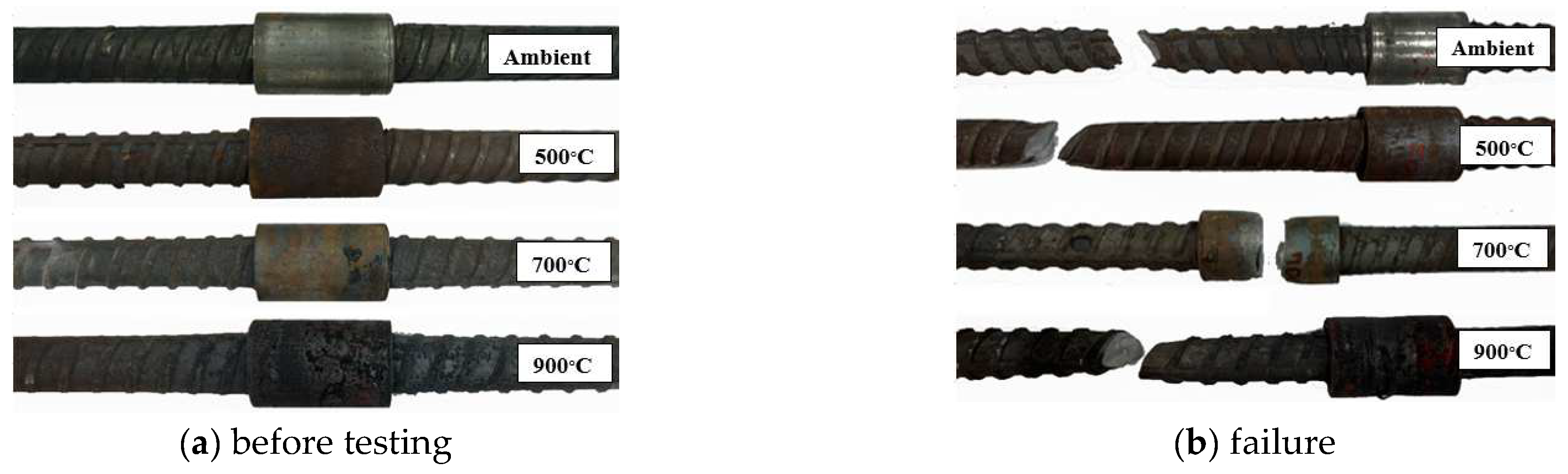 Buildings 13 01419 g016