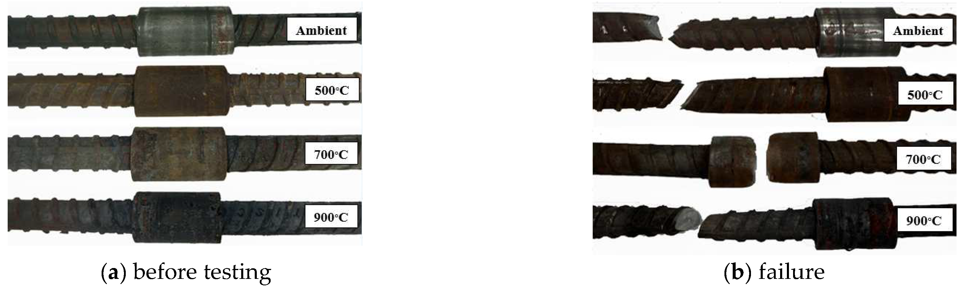 Buildings 13 01419 g017