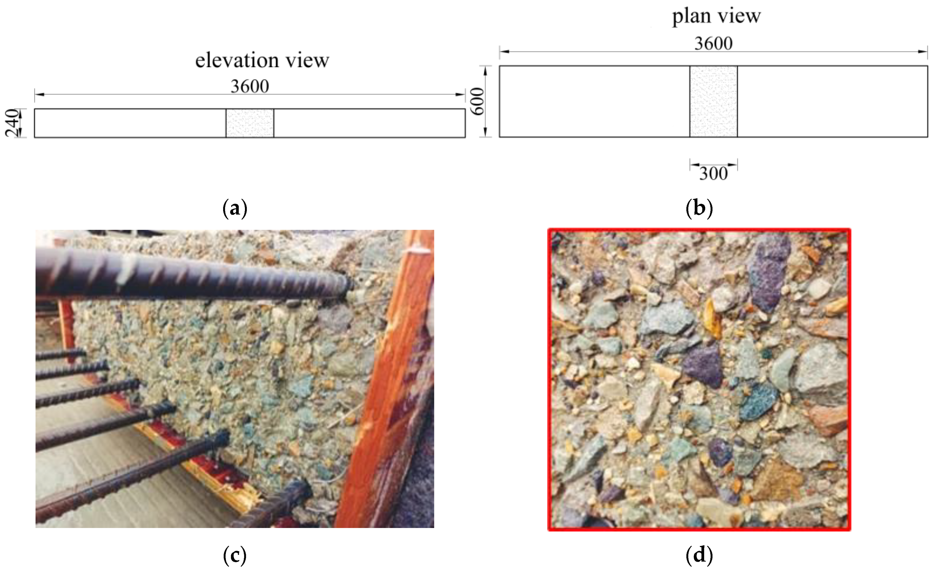Buildings 13 01420 g002