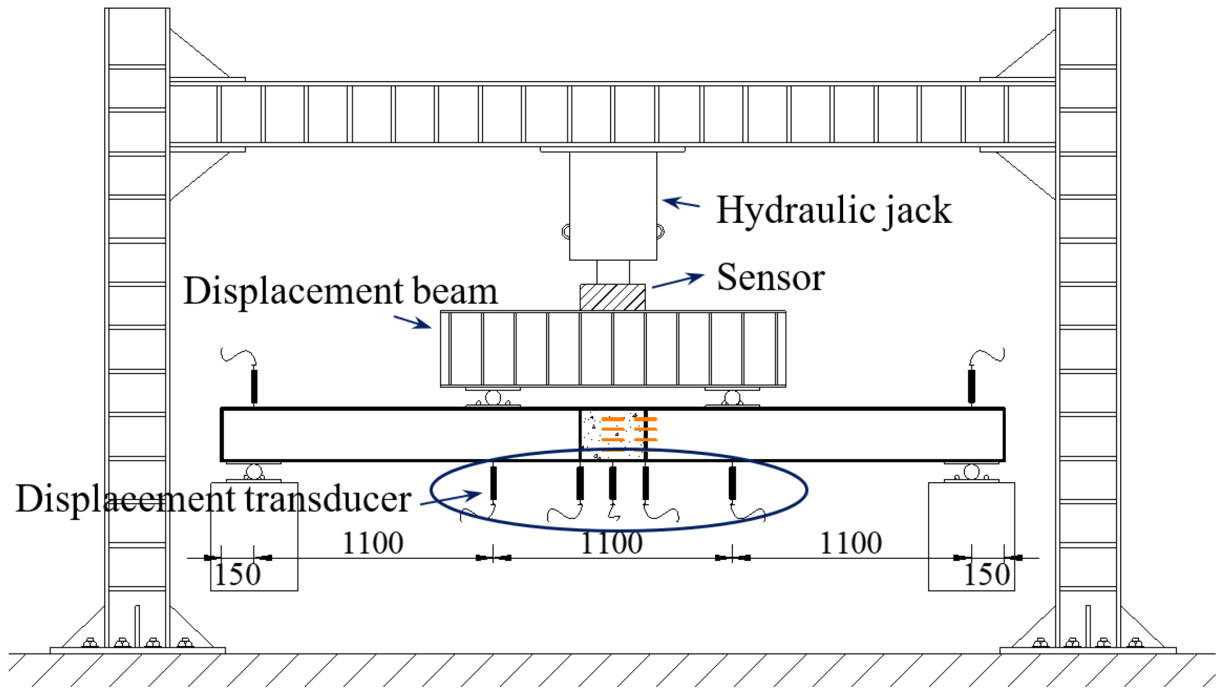 Buildings 13 01420 g003
