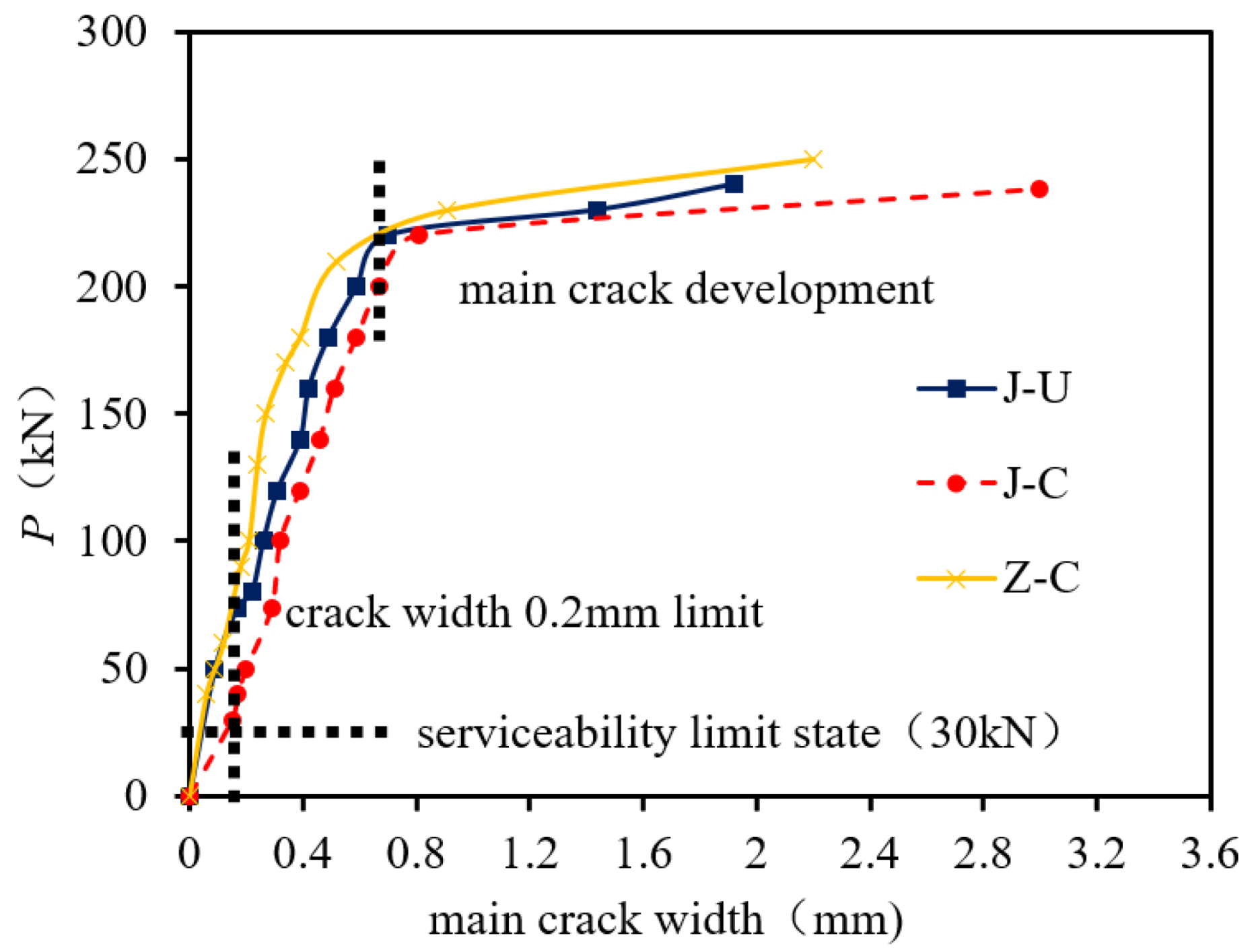 Buildings 13 01420 g011