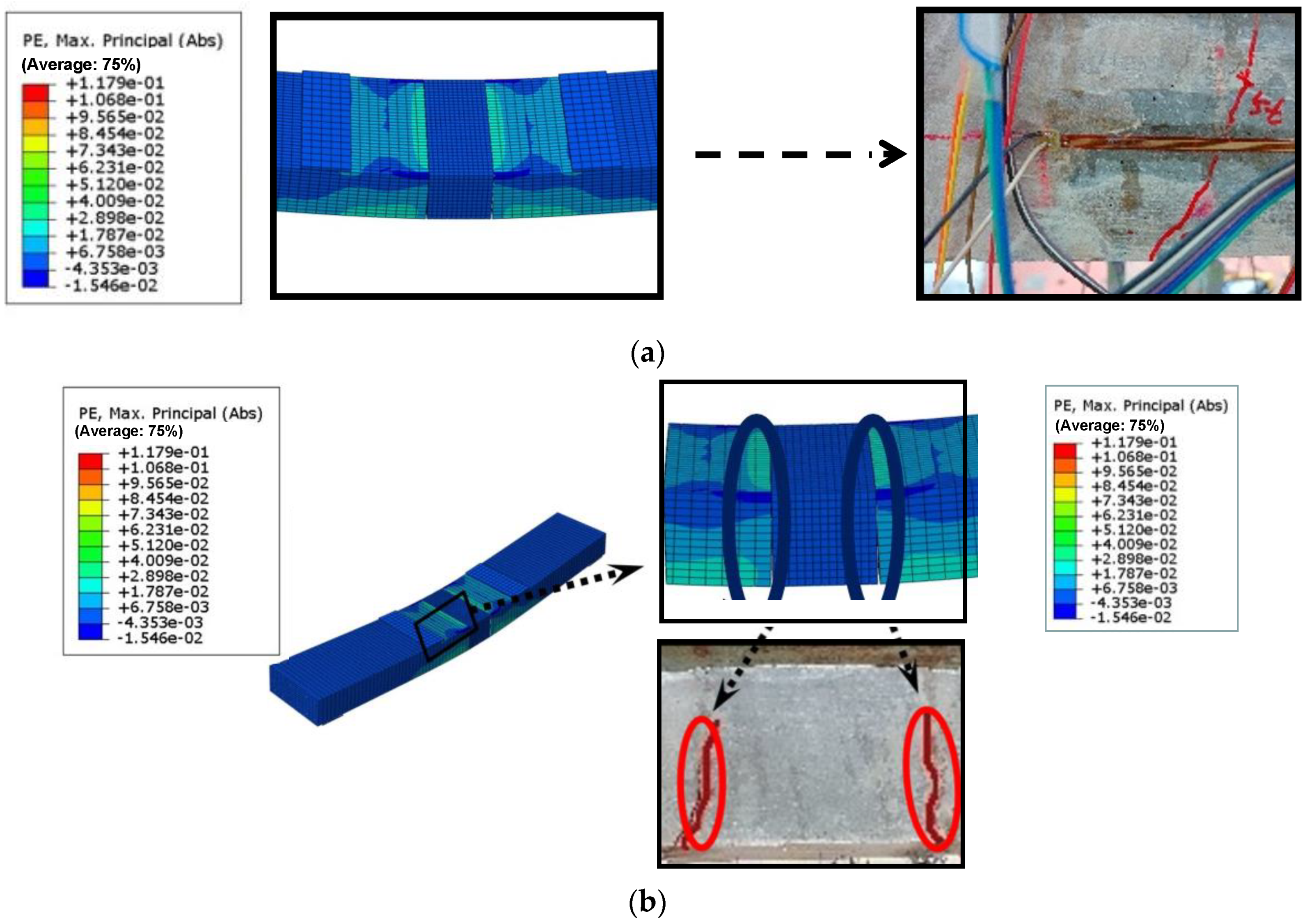 Buildings 13 01420 g015