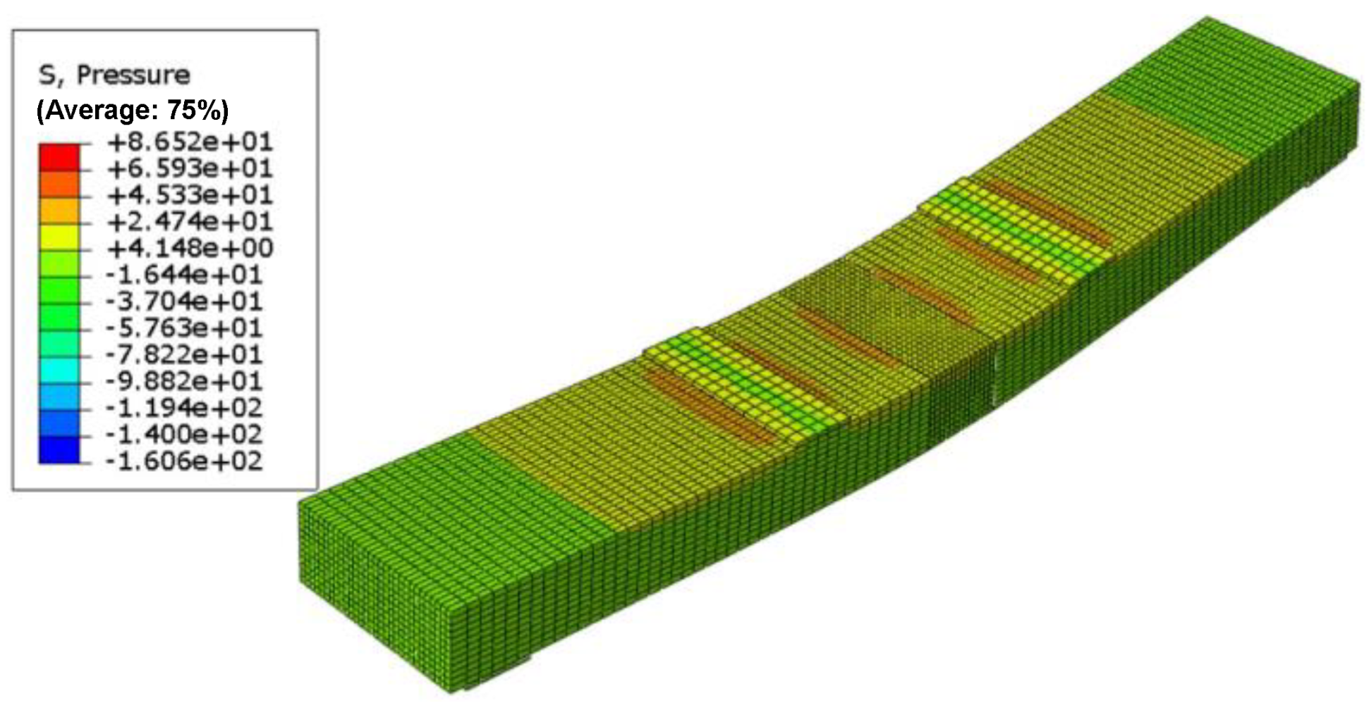 Buildings 13 01420 g016