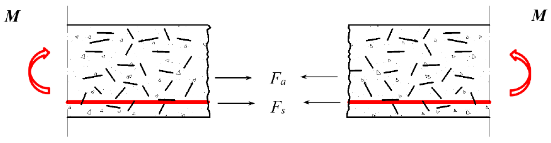Buildings 13 01420 g017