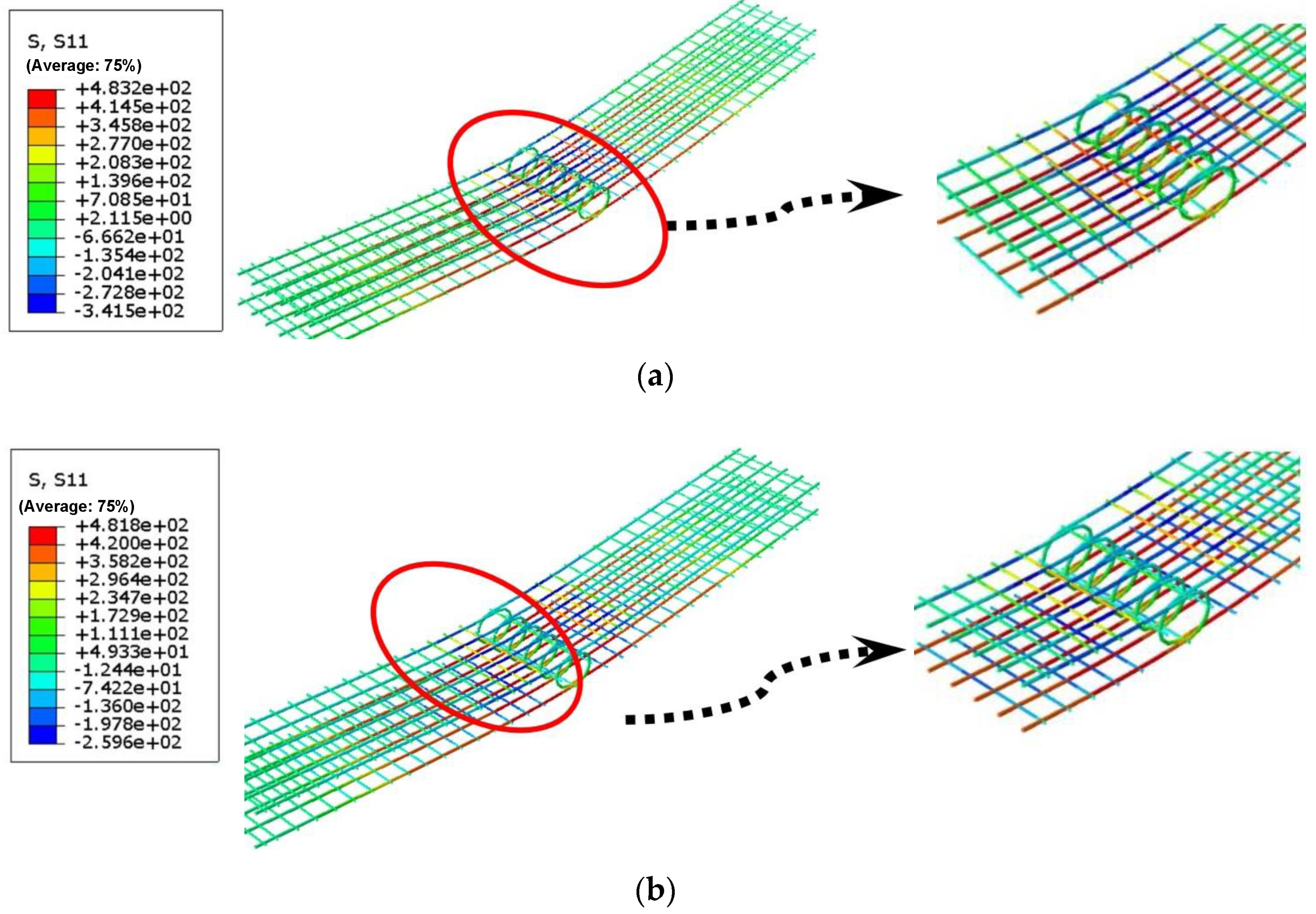 Buildings 13 01420 g019a