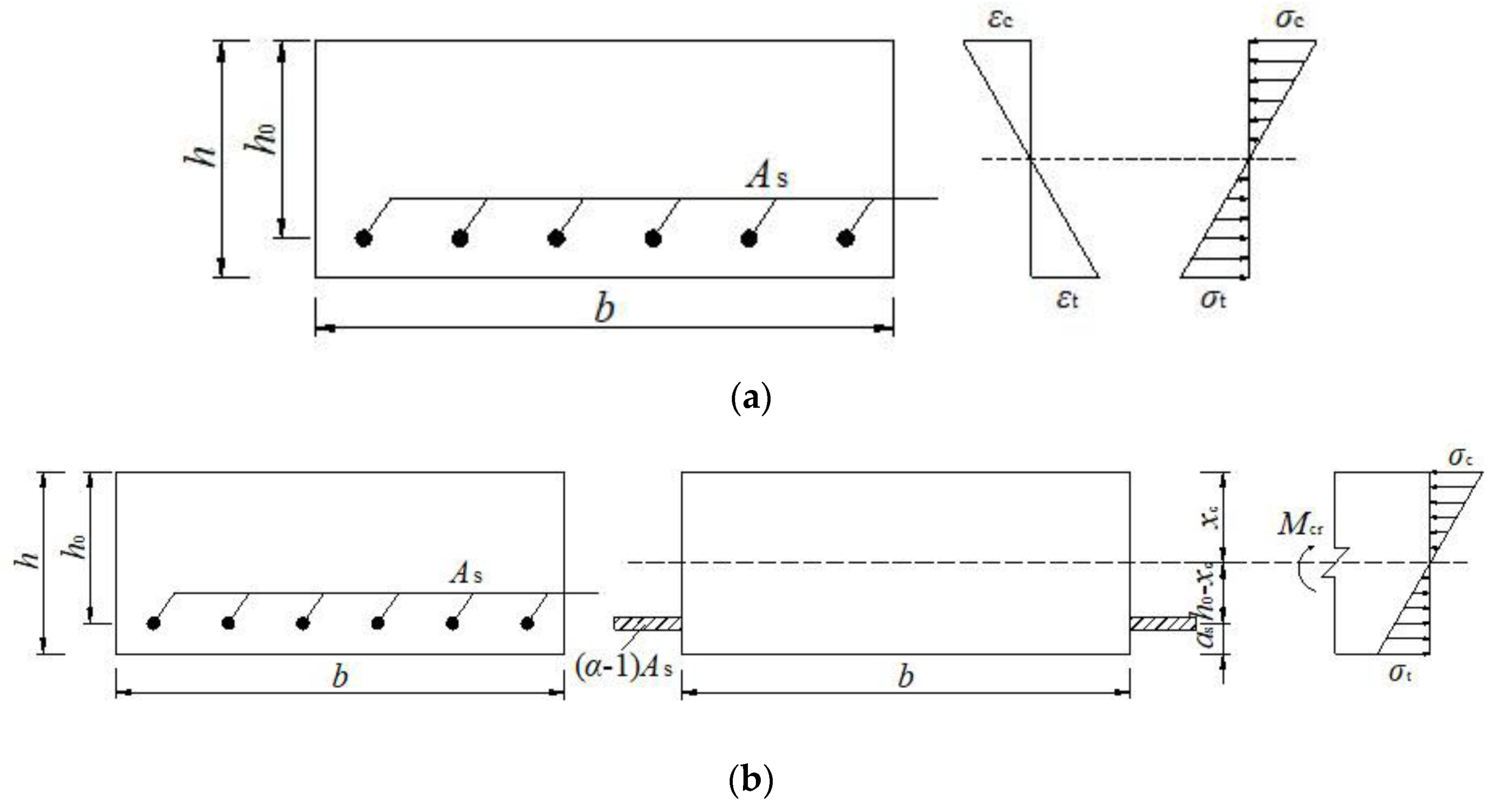 Buildings 13 01420 g020