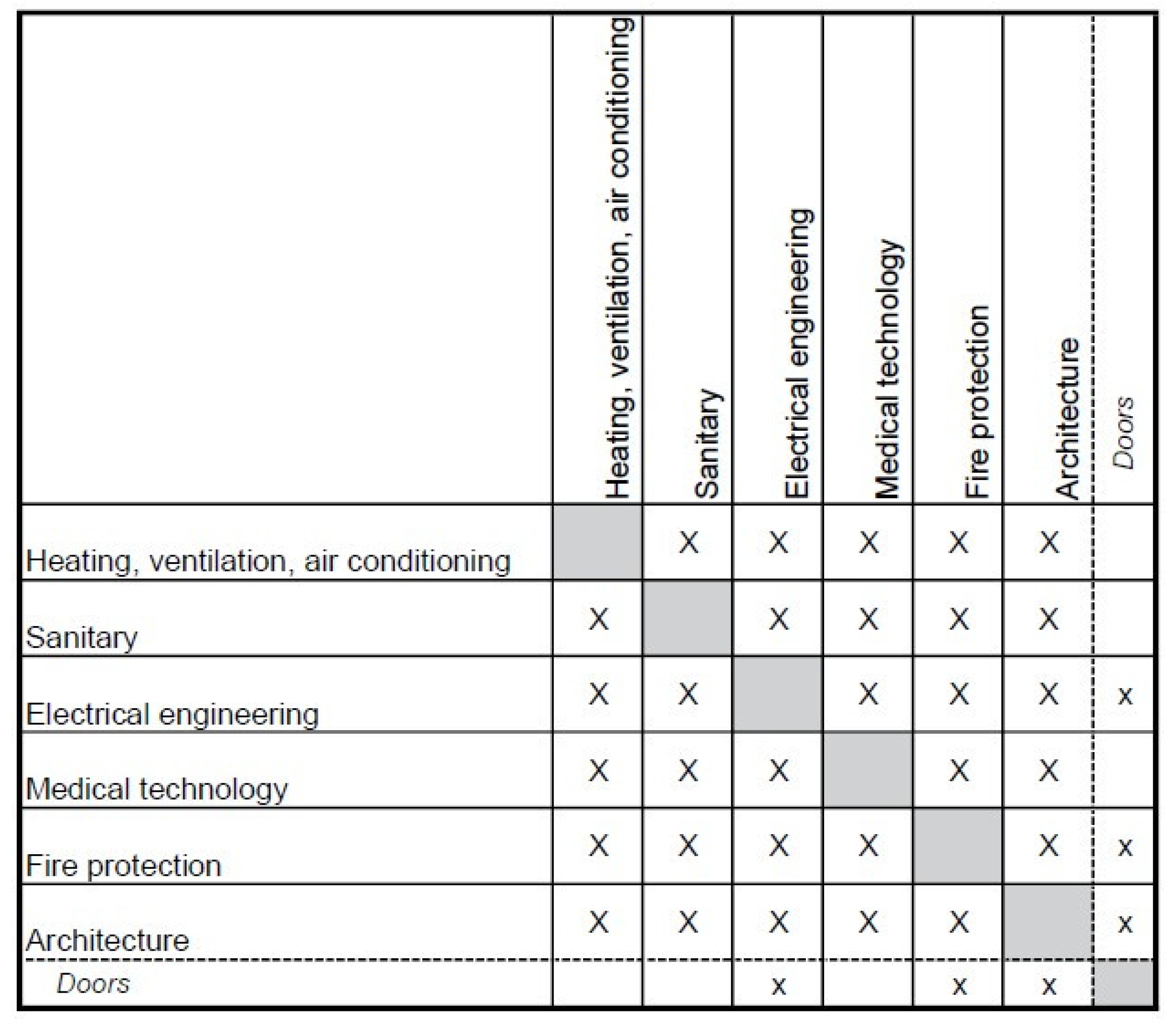 Buildings 13 01421 g004 Buildings 13 01421 g004