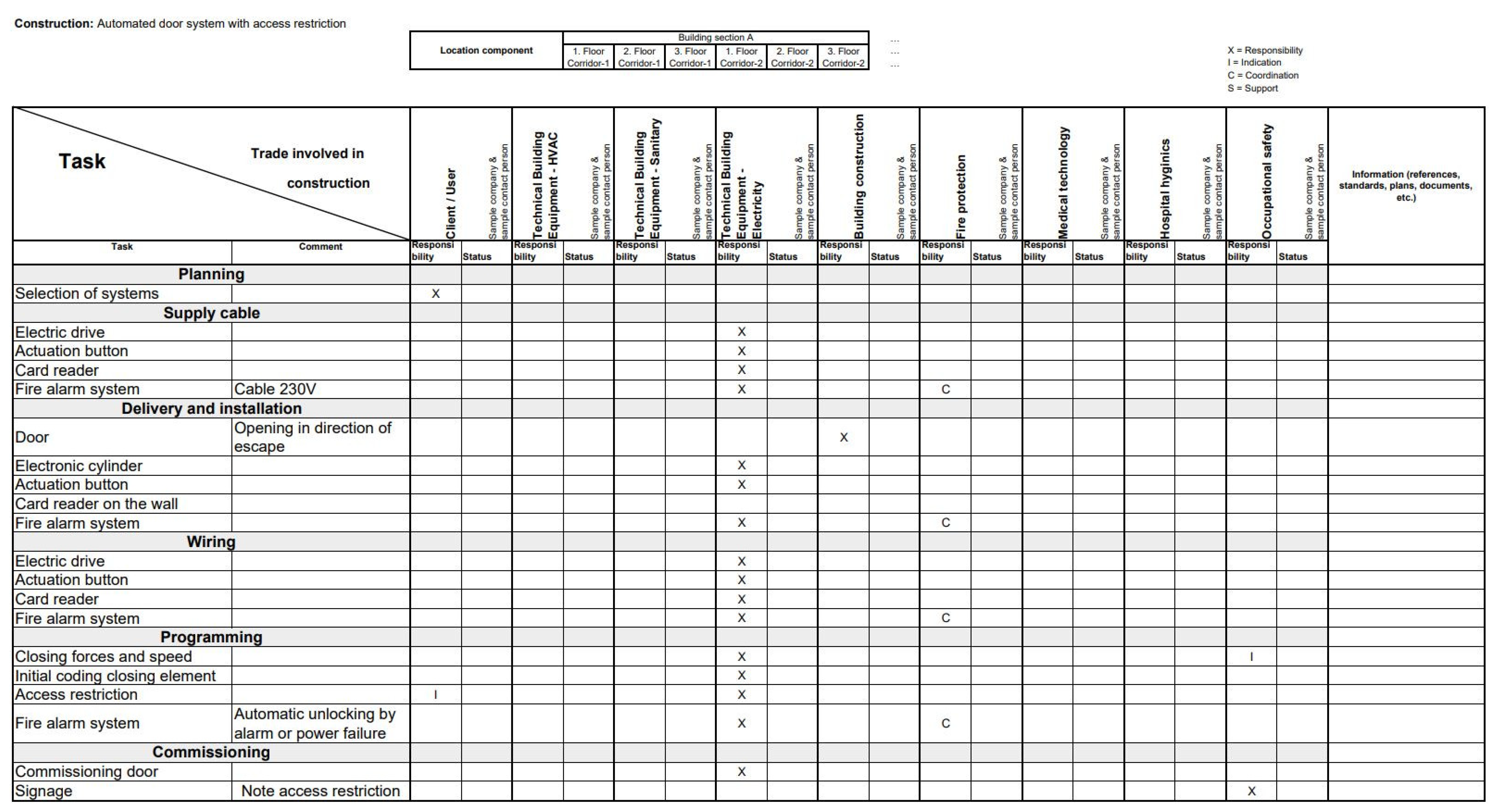Buildings 13 01421 g007 Buildings 13 01421 g007