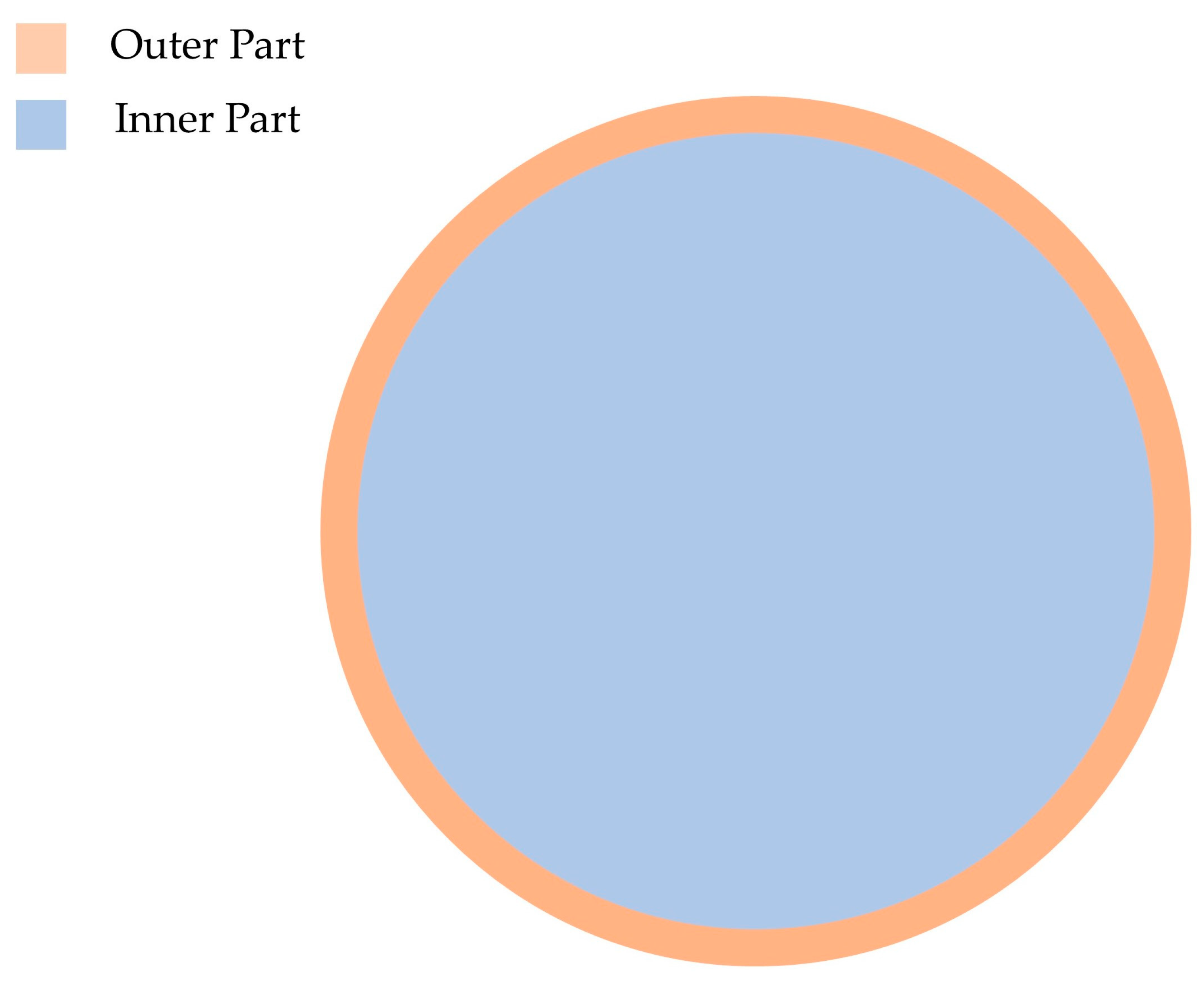 Buildings 13 01422 g007