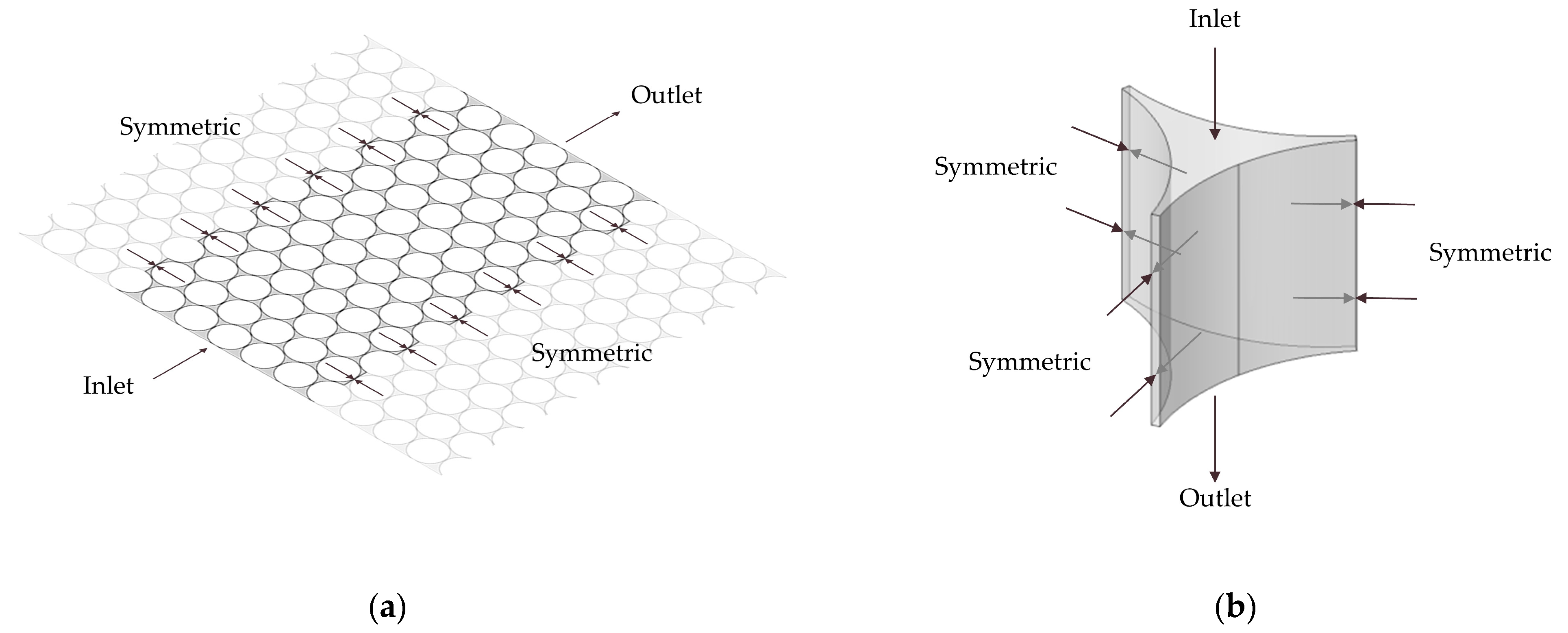 Buildings 13 01422 g014