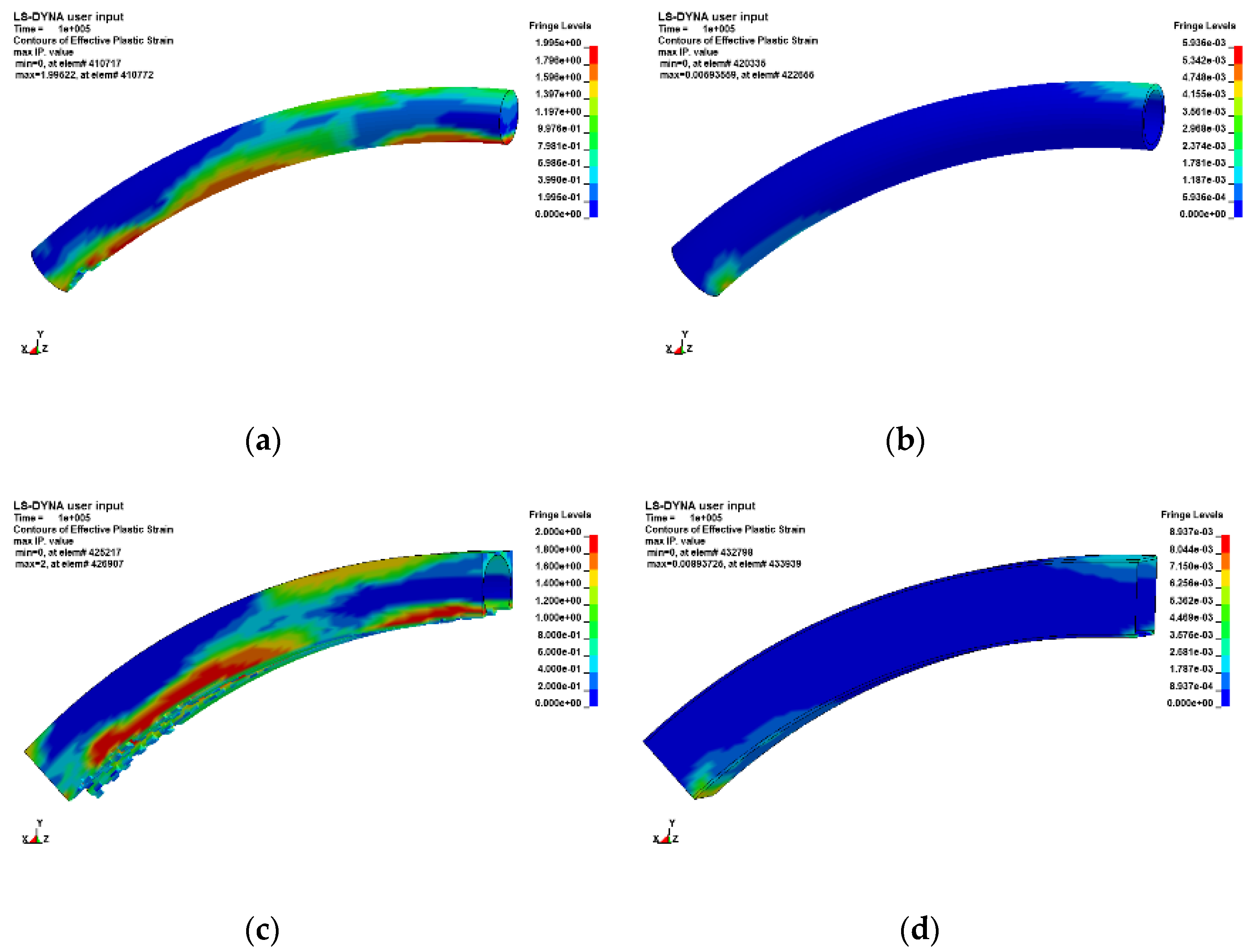 Buildings 13 01424 g008