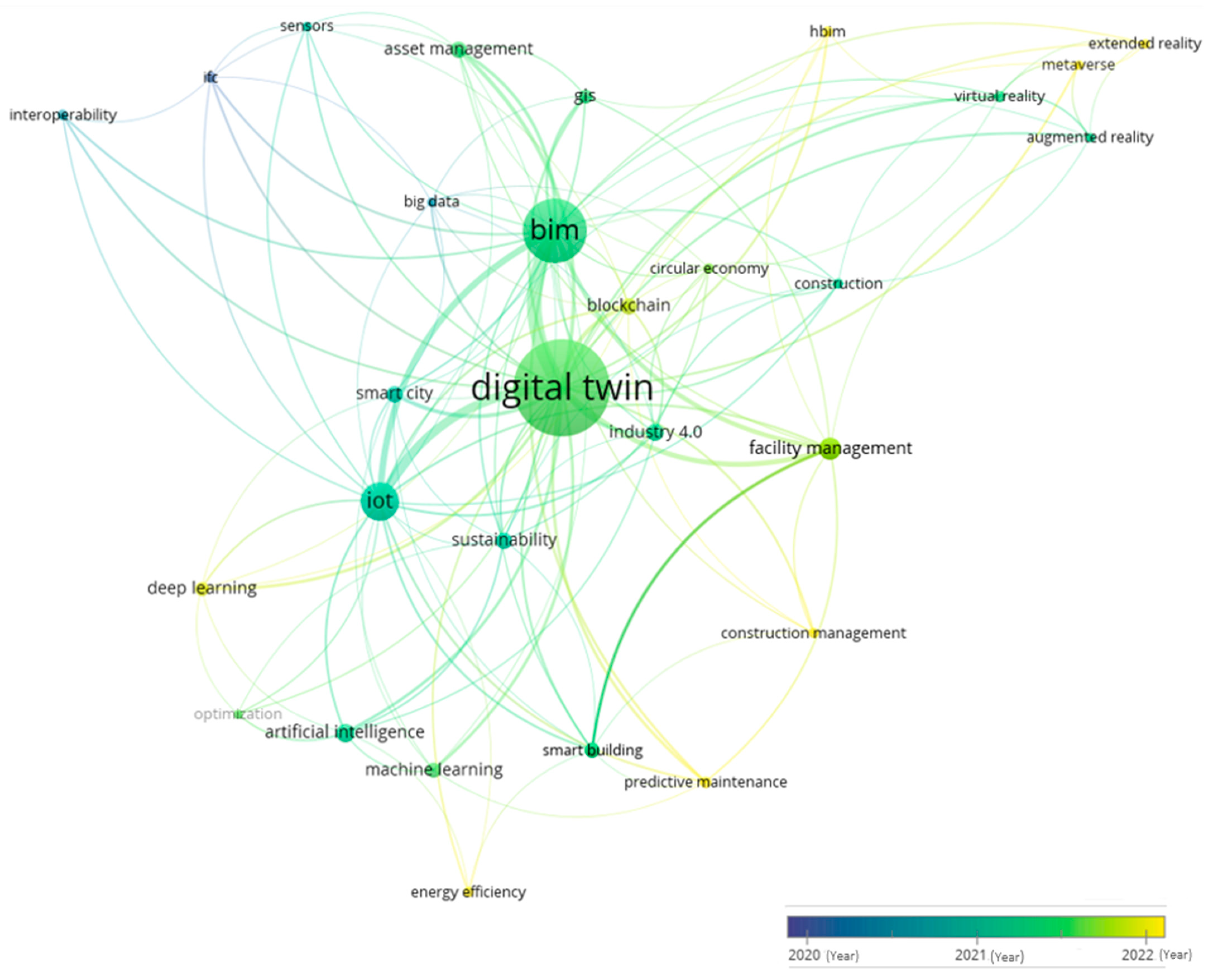 Buildings 13 01426 g005 Buildings 13 01426 g005