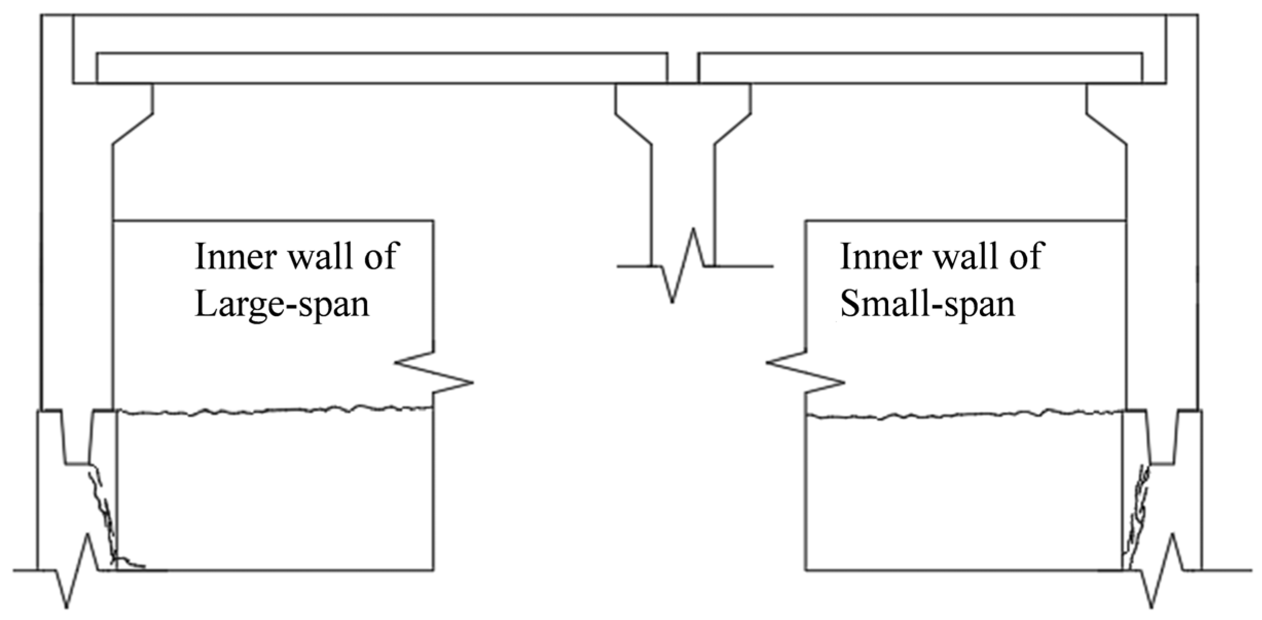 Buildings 13 01428 g013