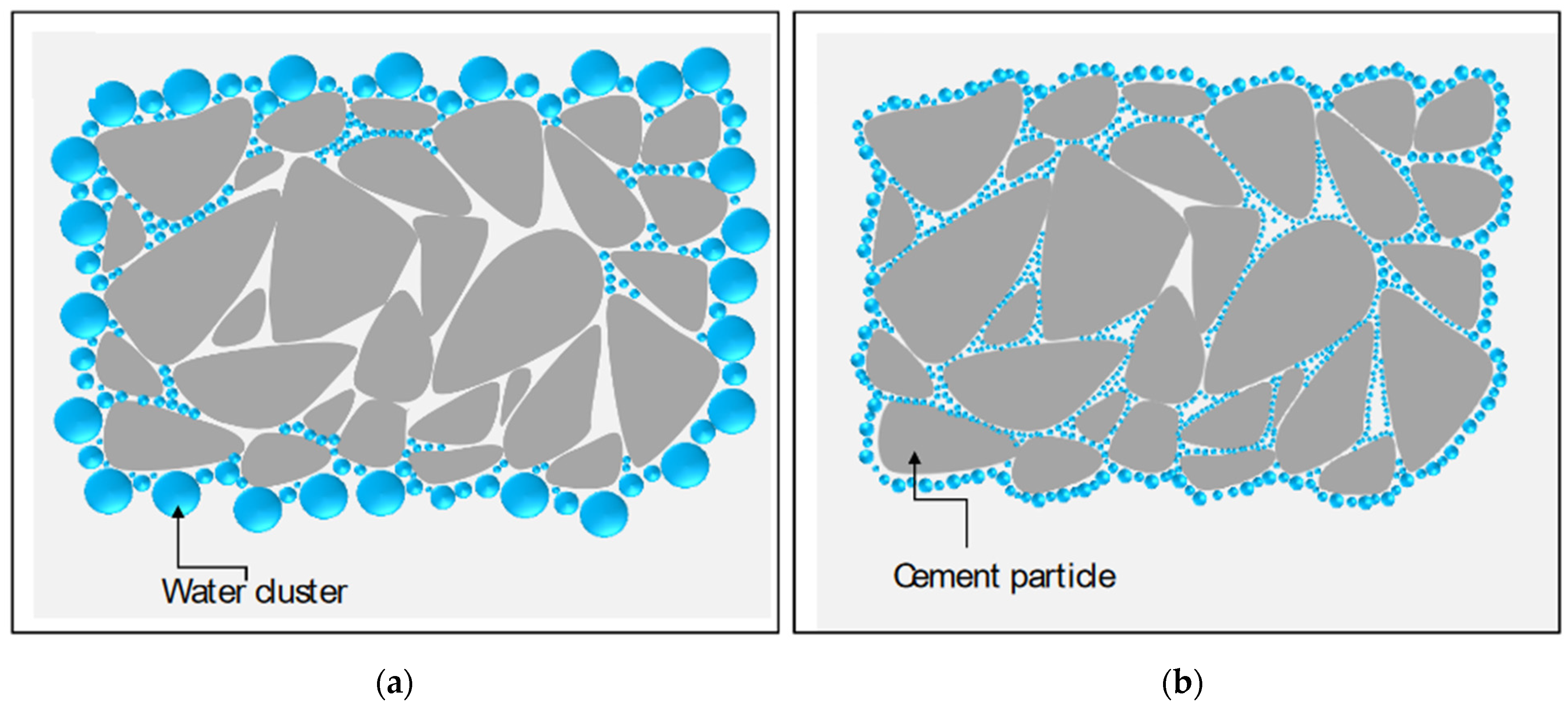 Buildings 13 01430 g001 Buildings 13 01430 g001
